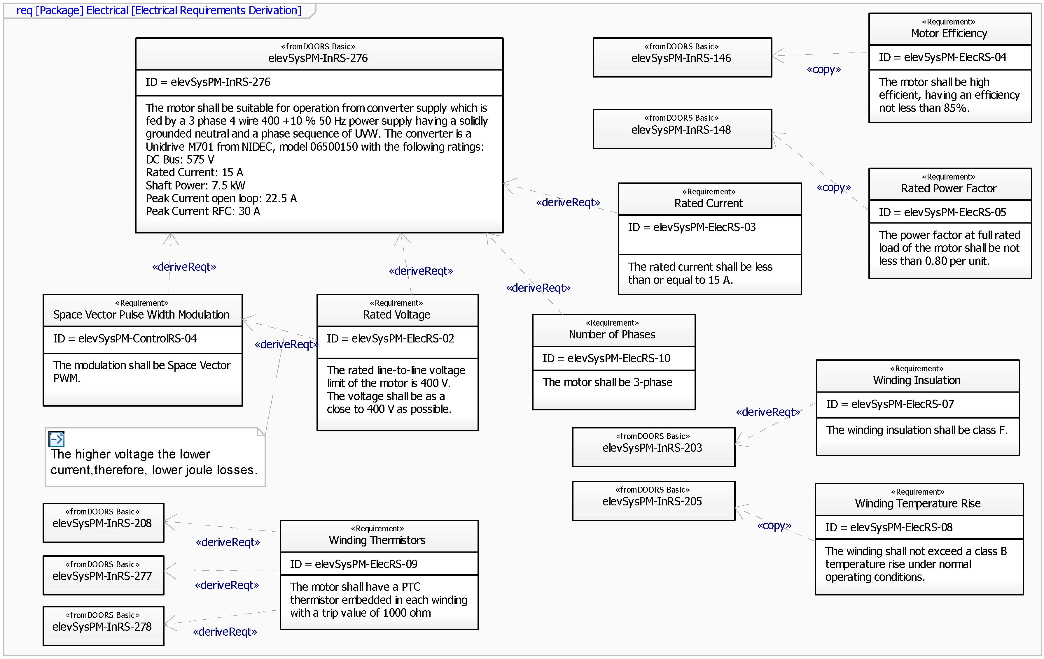 Applsci 08 02391 g014