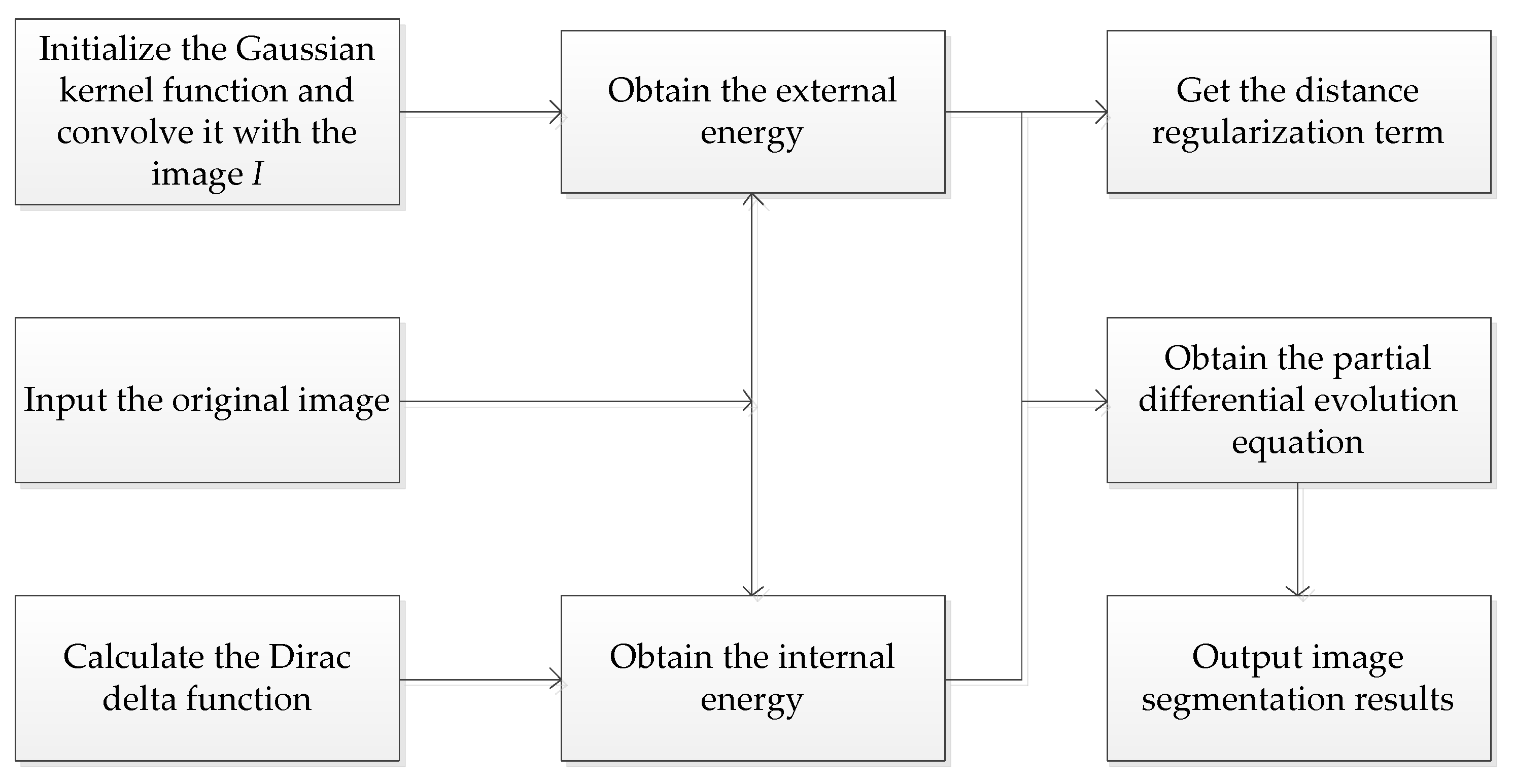 Applsci 08 02393 g001 Applsci 08 02393 g001