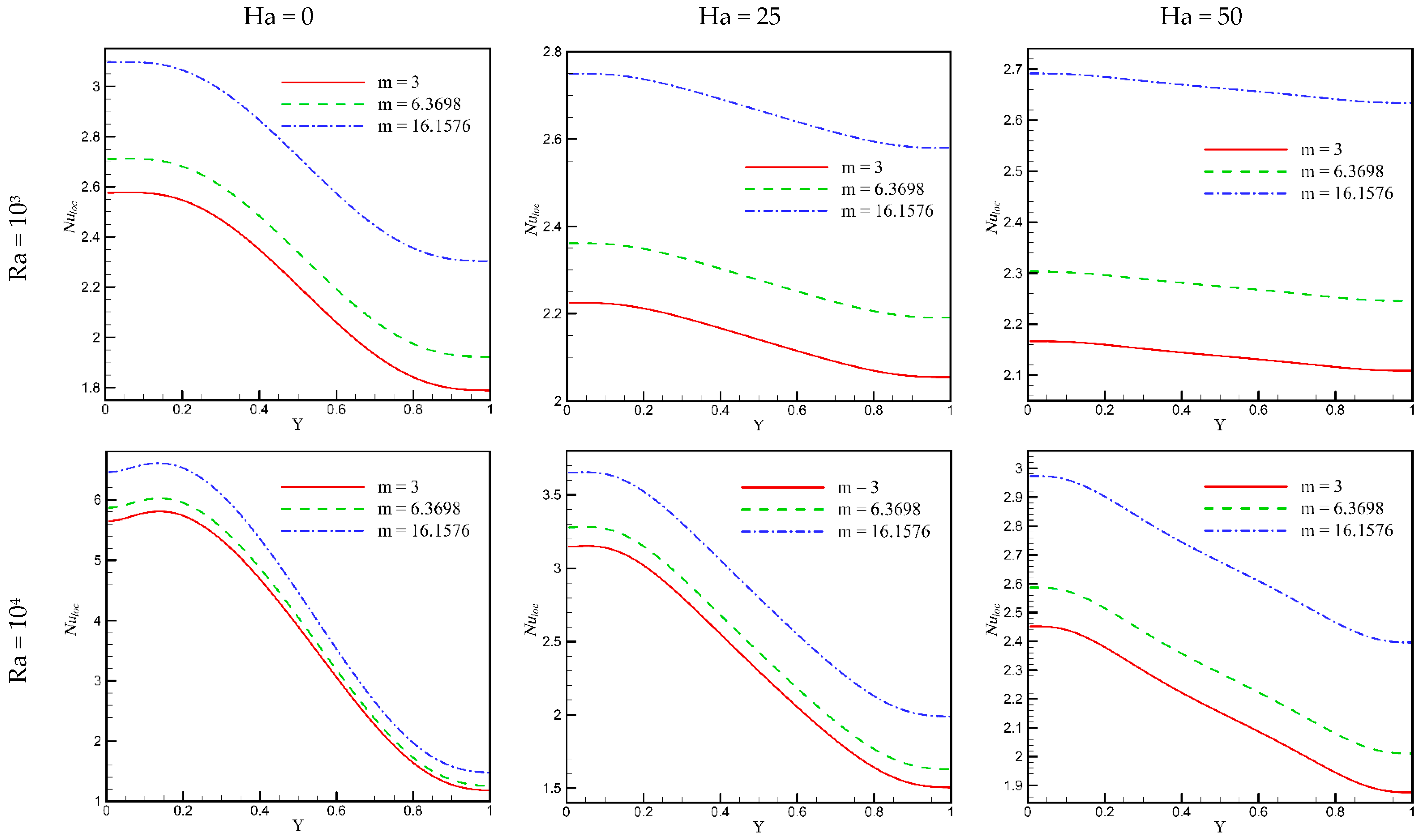 Applsci 08 02396 g005a