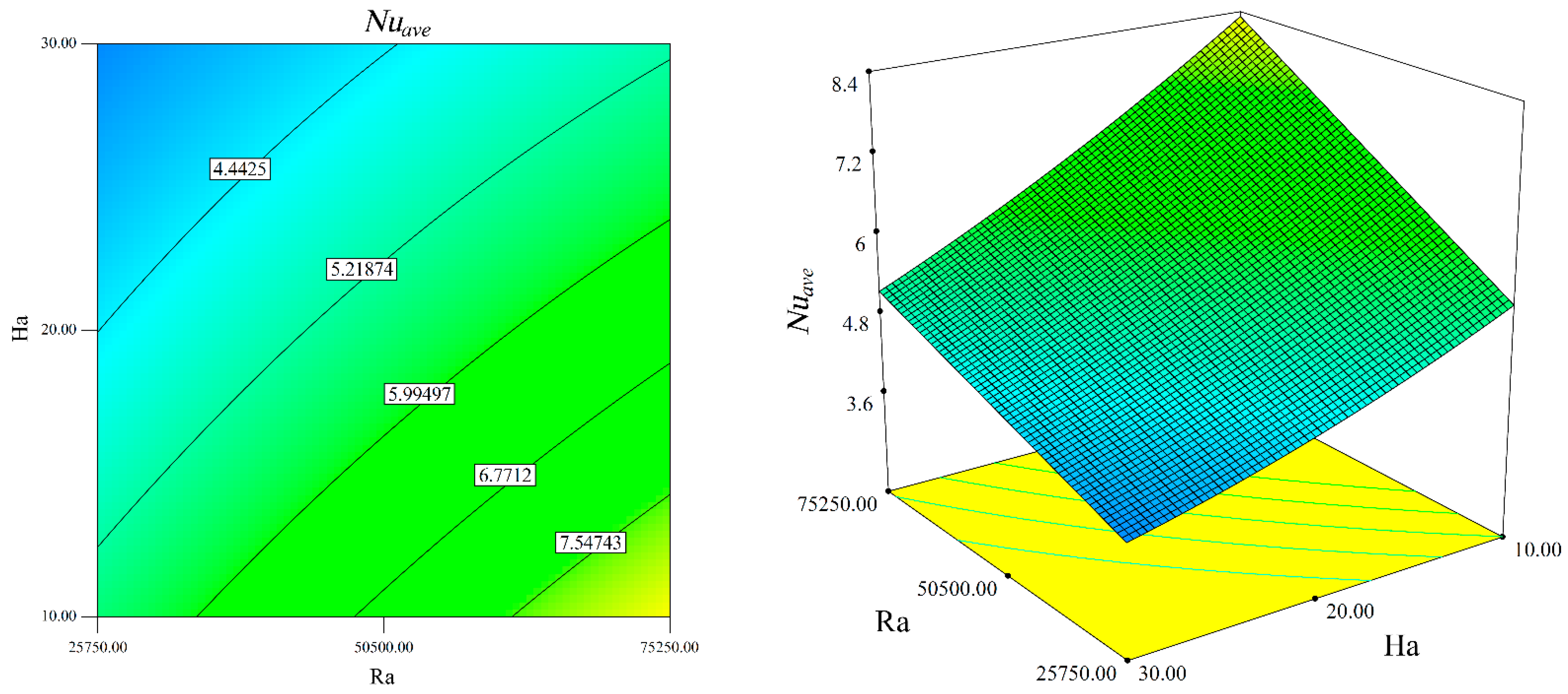 Applsci 08 02396 g006
