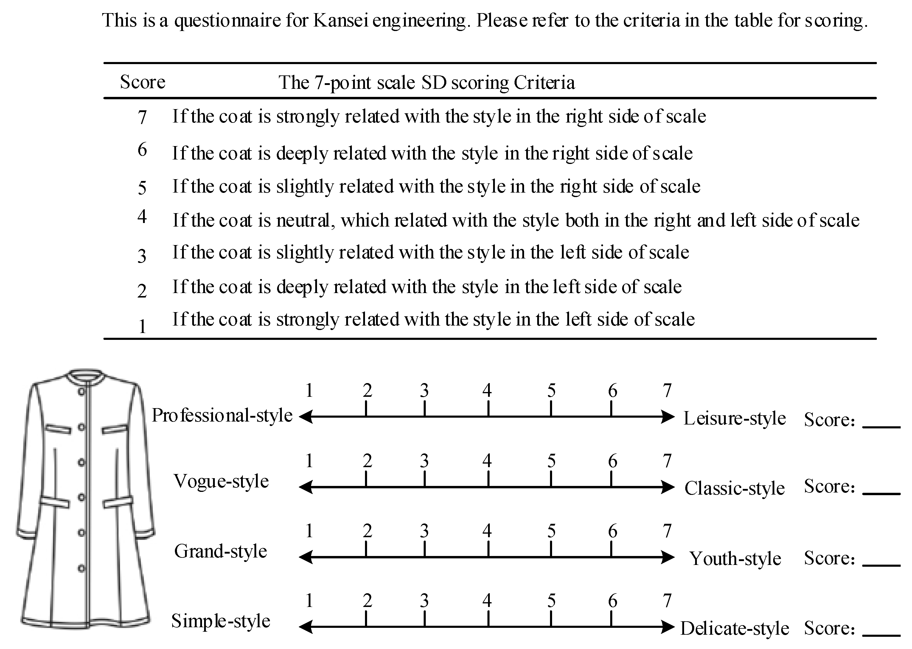 Applsci 08 02397 g005