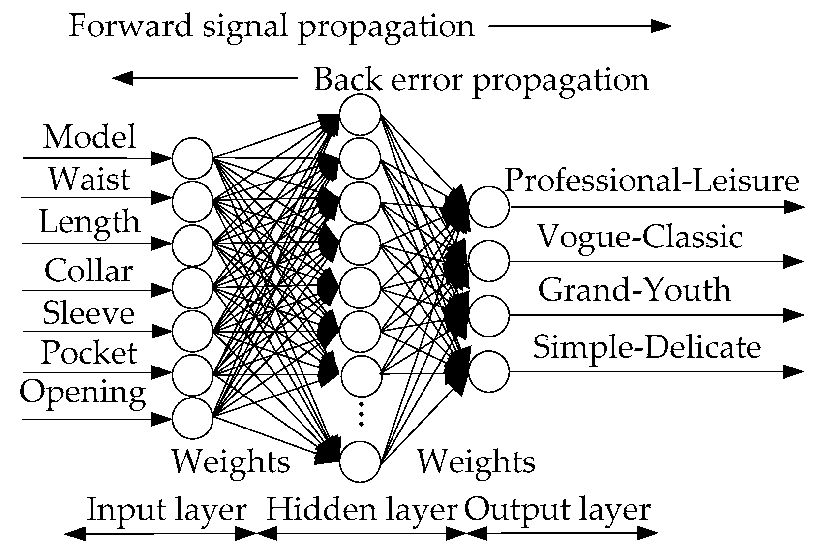 Applsci 08 02397 g006