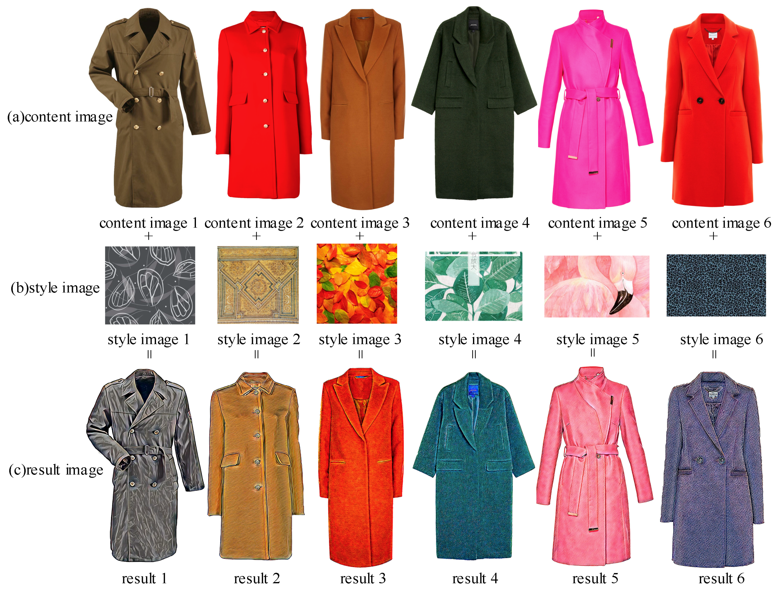 Applsci 08 02397 g007