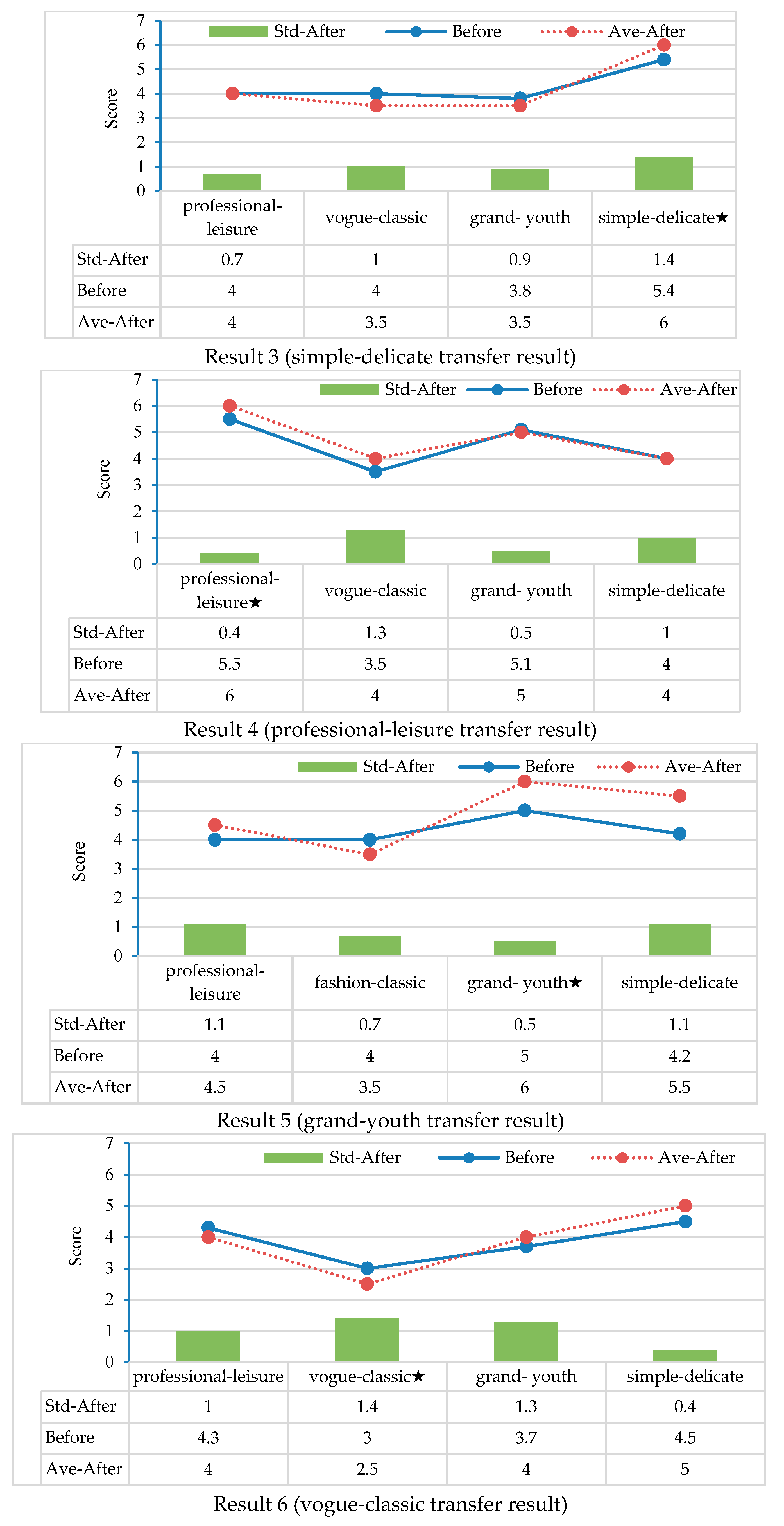 Applsci 08 02397 g010b