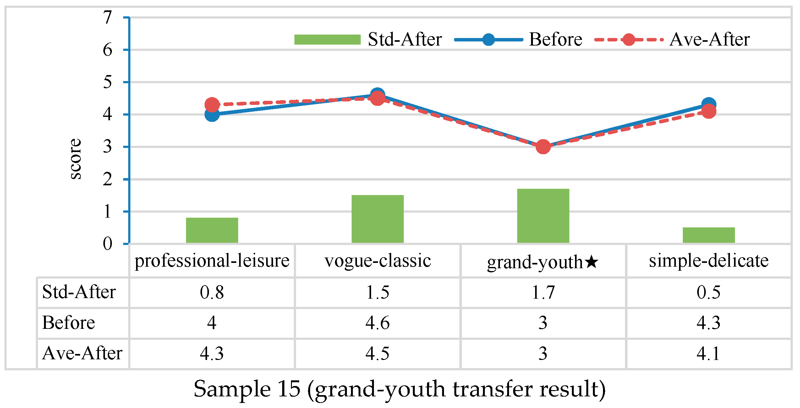 Applsci 08 02397 g013a