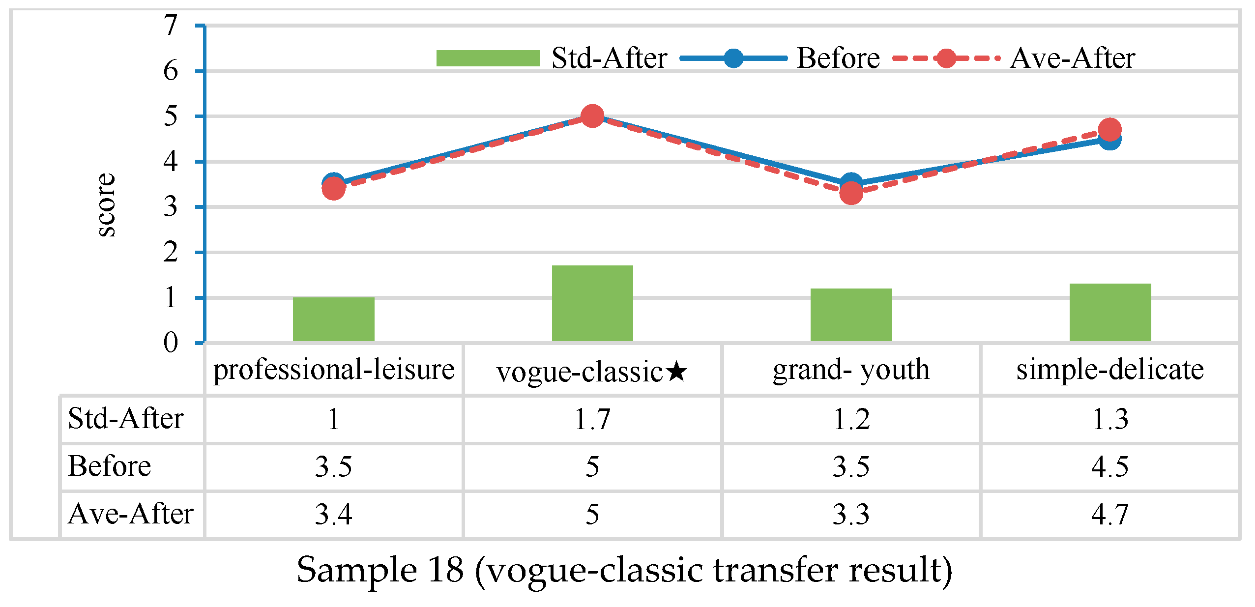 Applsci 08 02397 g013b