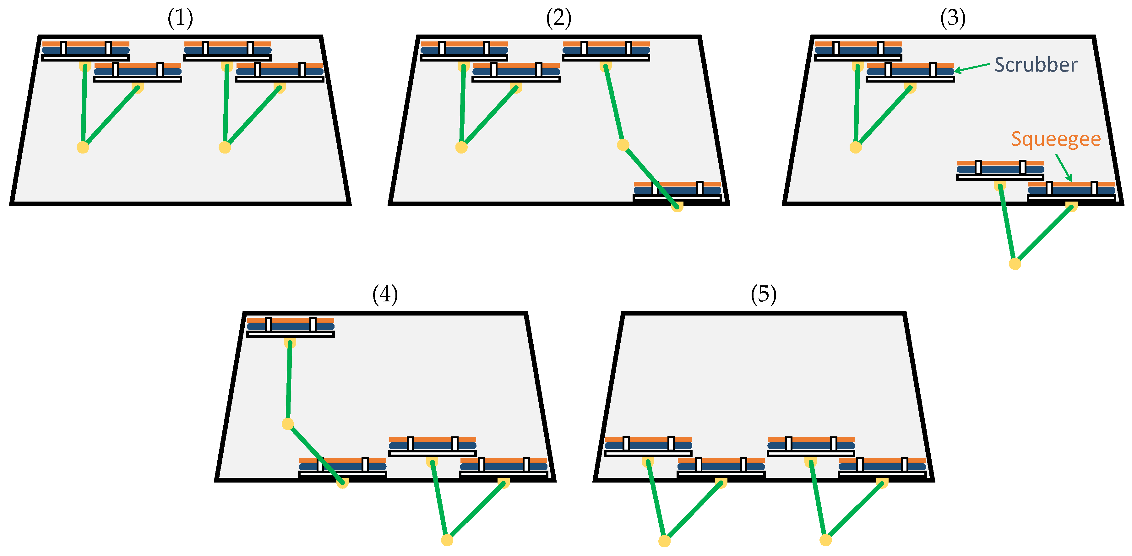 Applsci 08 02398 g002