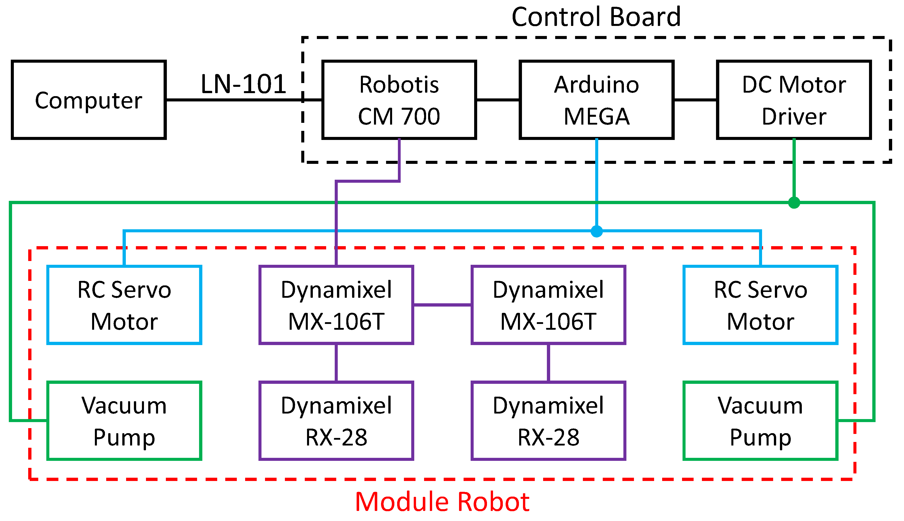 Applsci 08 02398 g013