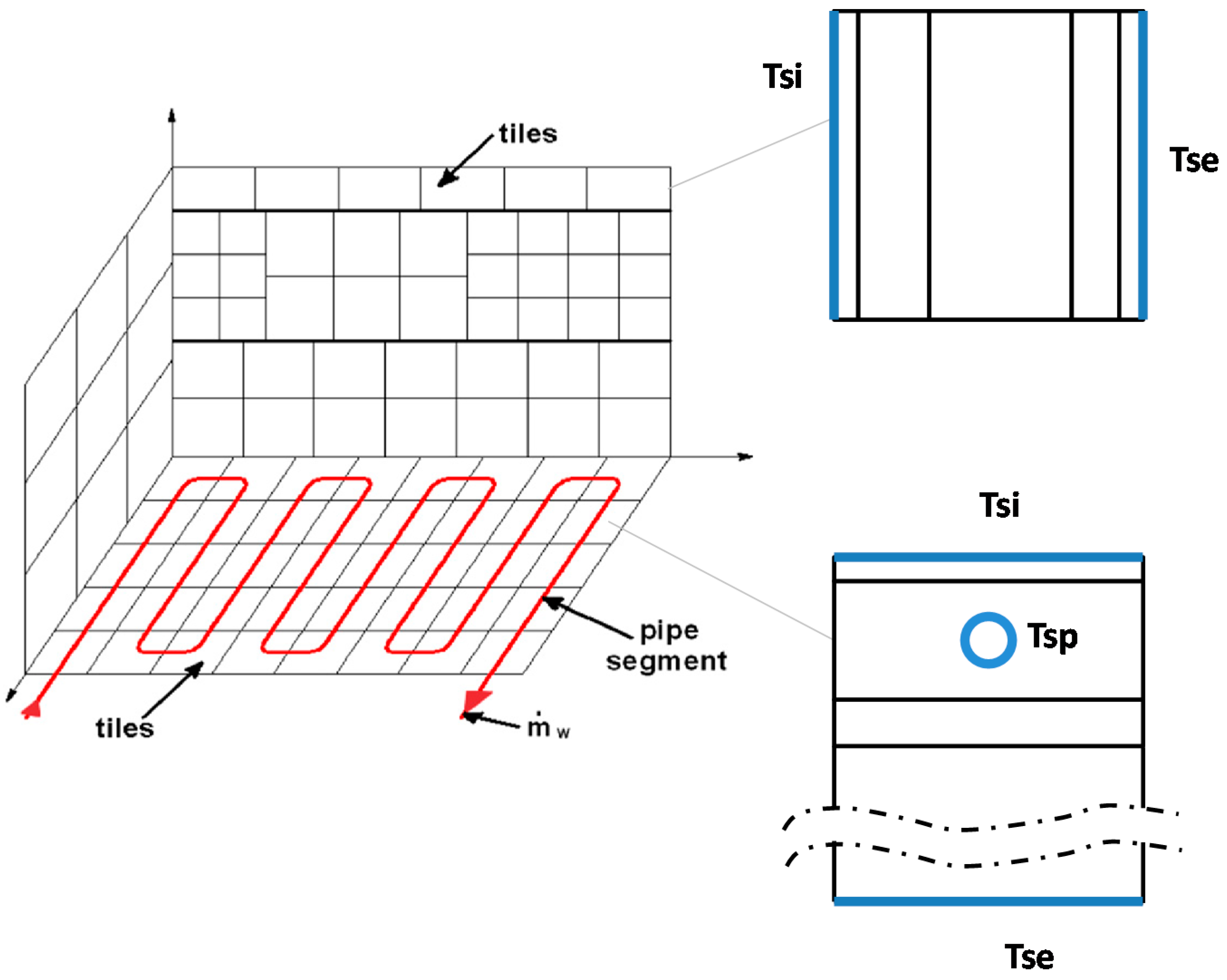 Applsci 08 02399 g001