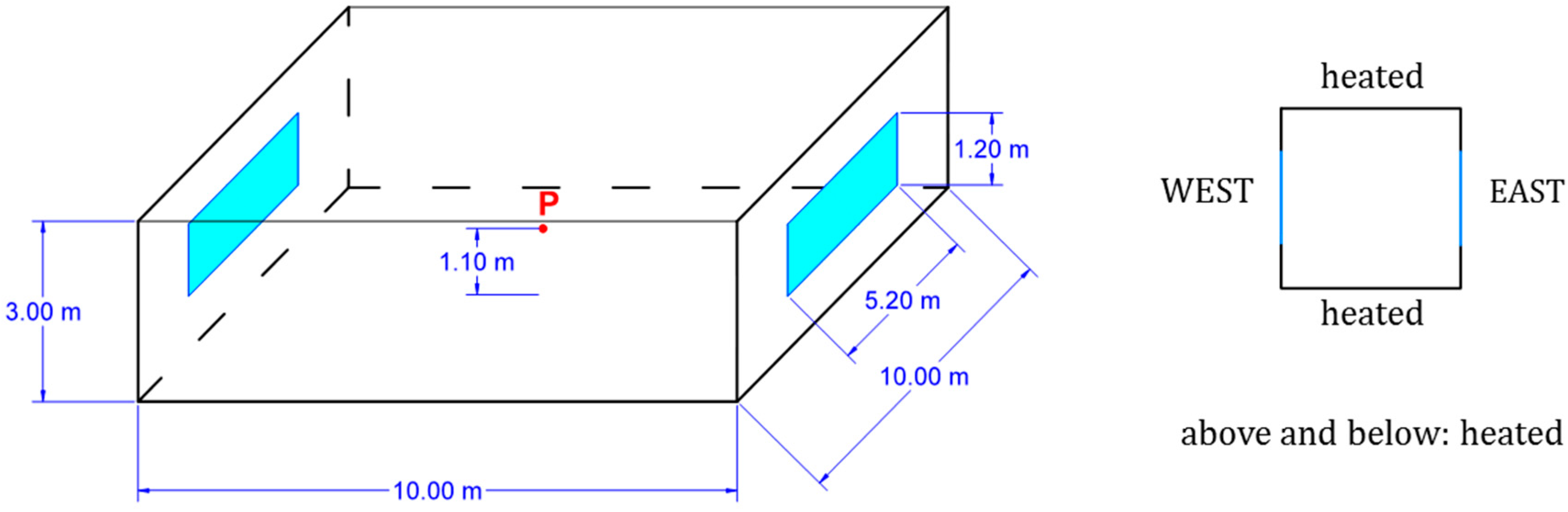 Applsci 08 02399 g002