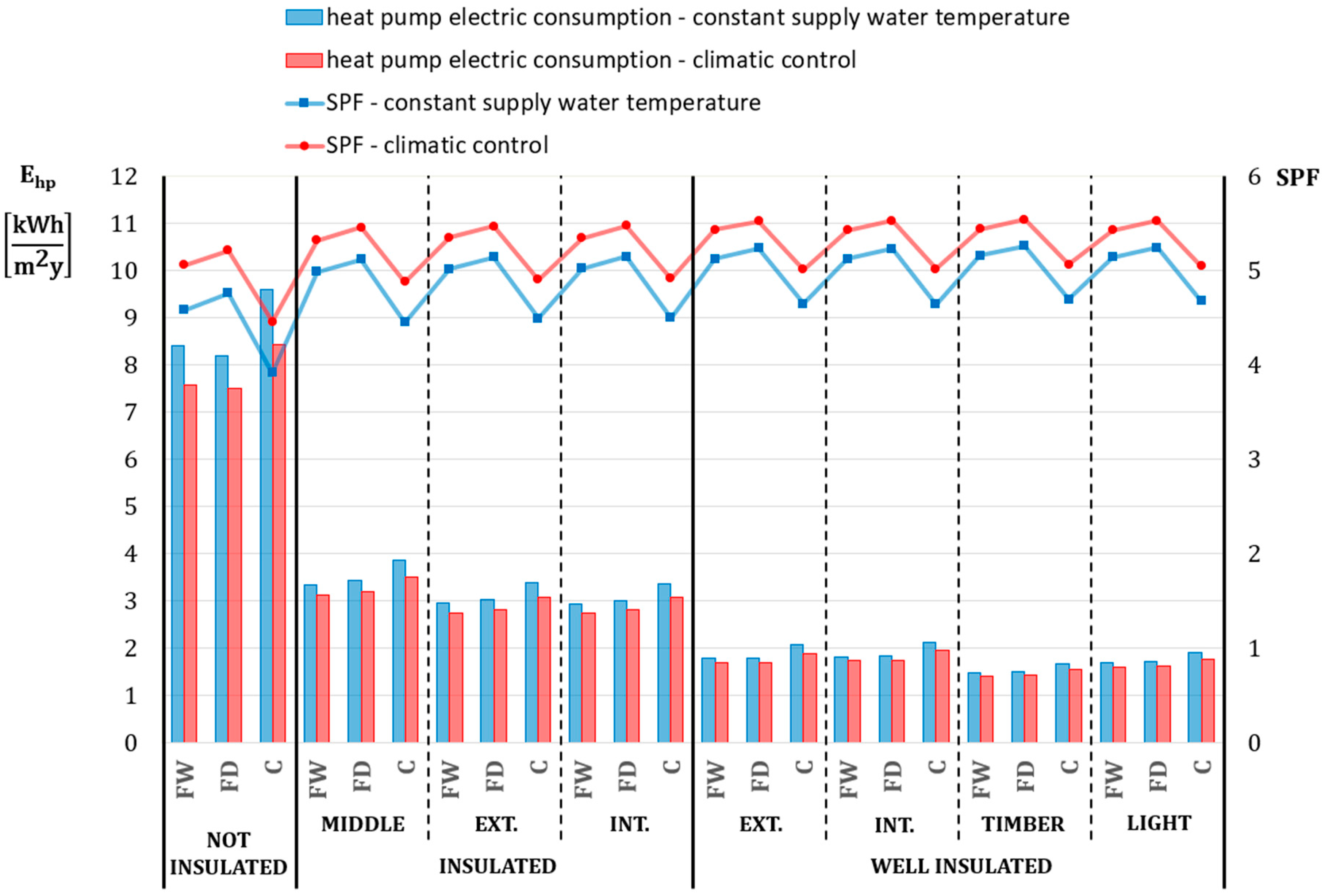 Applsci 08 02399 g010