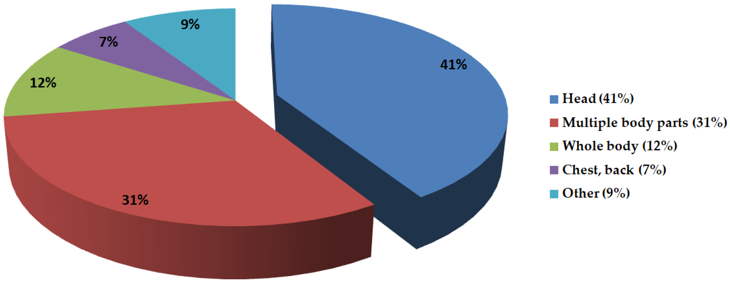 Applsci 08 02400 g002