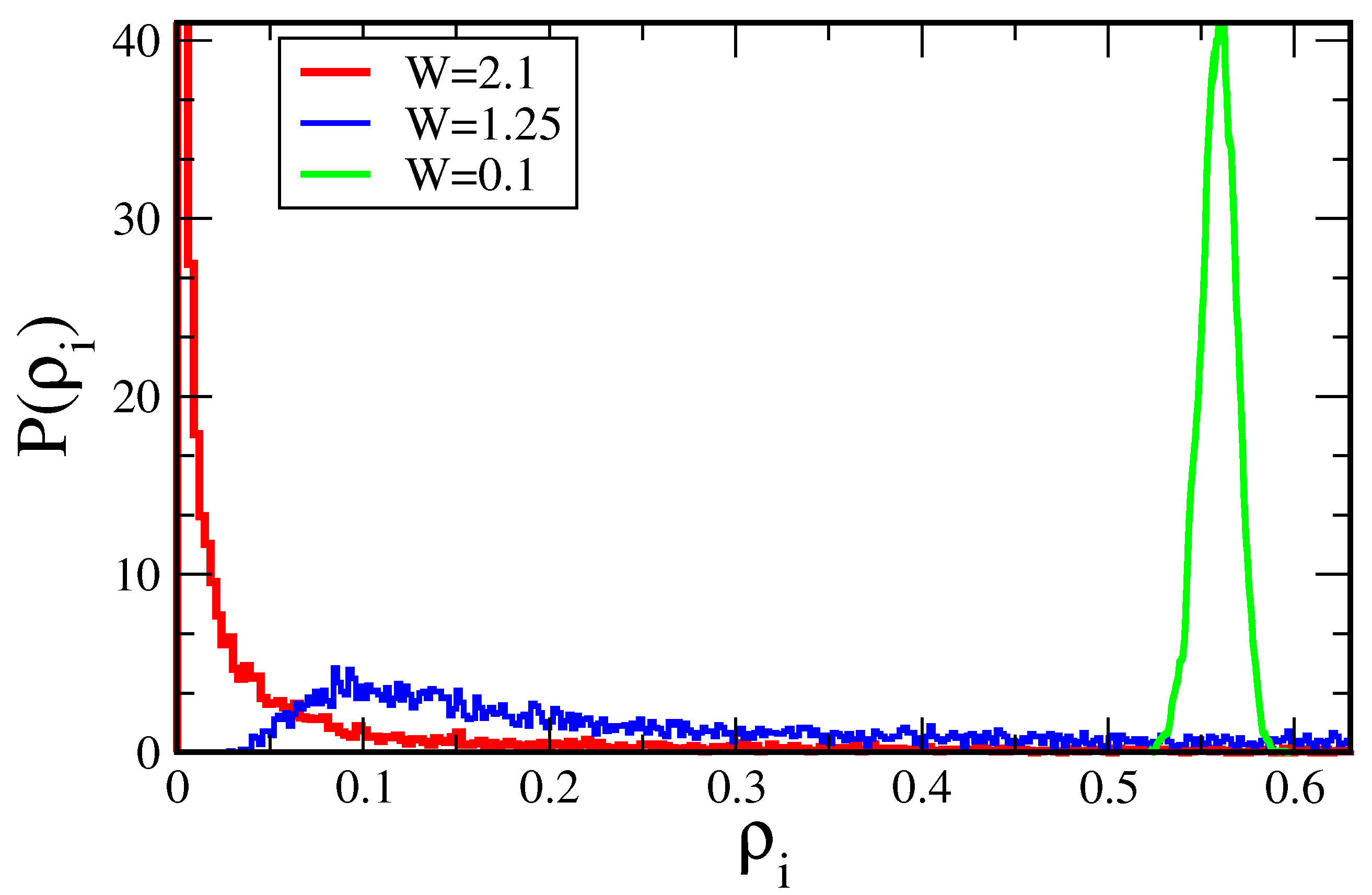 Applsci 08 02401 g006 Applsci 08 02401 g006