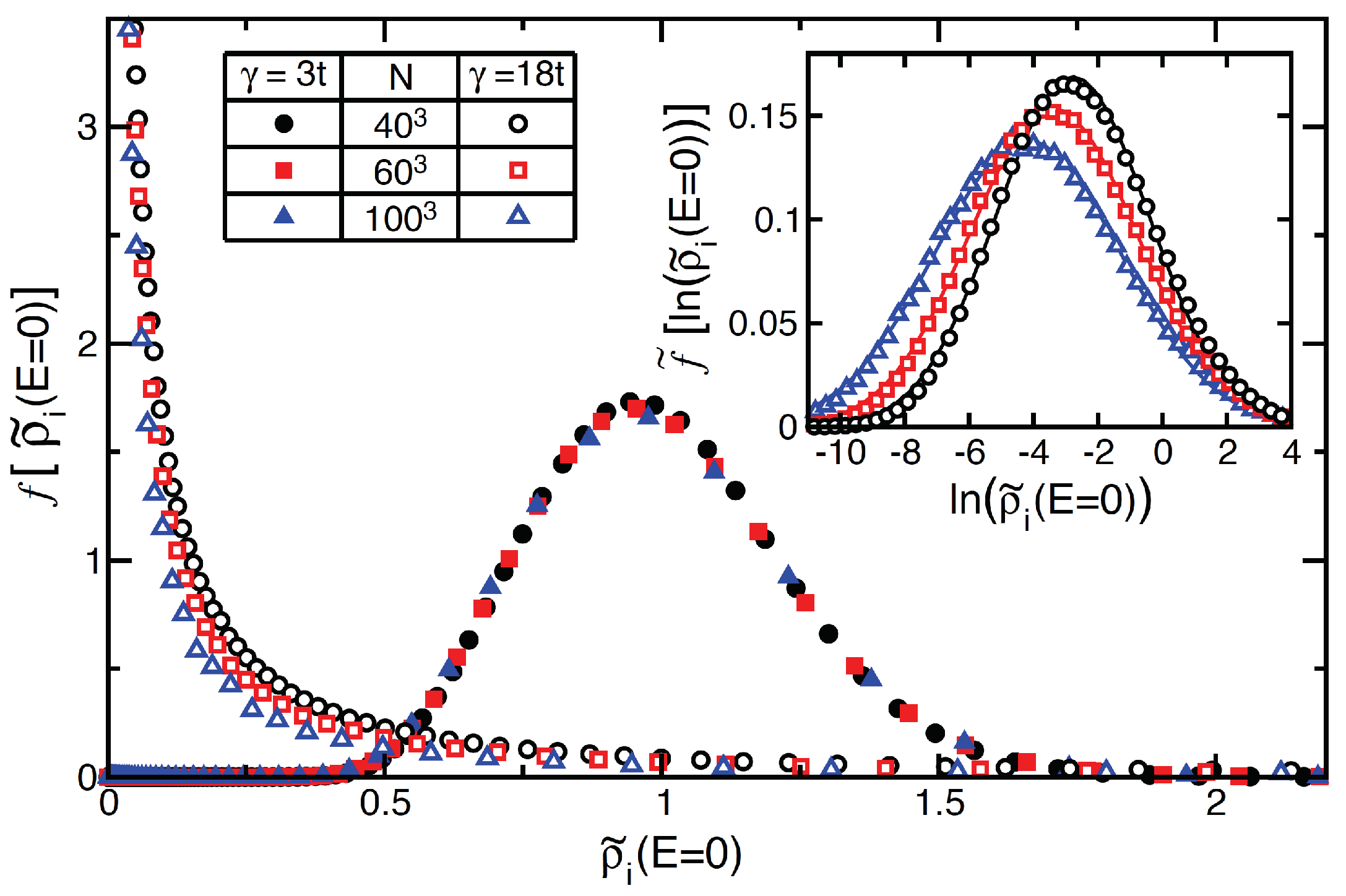 Applsci 08 02401 g007 Applsci 08 02401 g007