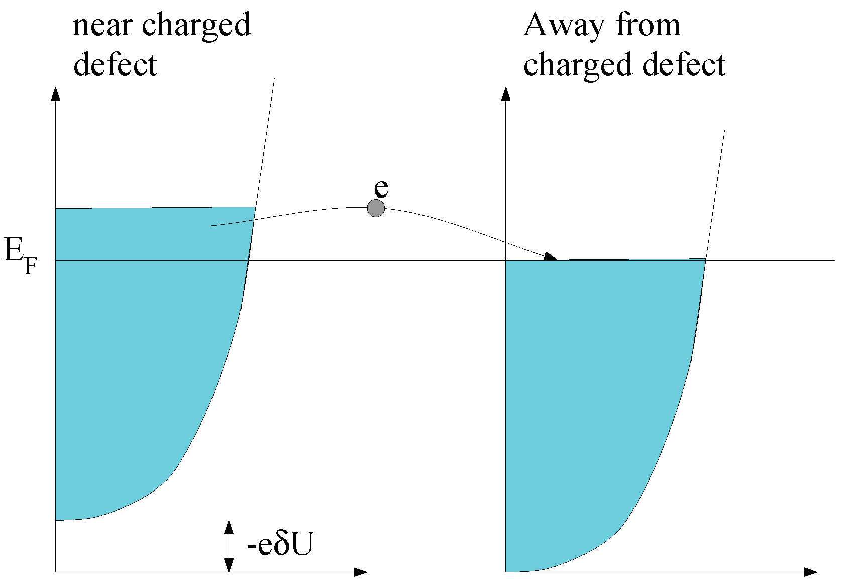 Applsci 08 02401 g008 Applsci 08 02401 g008