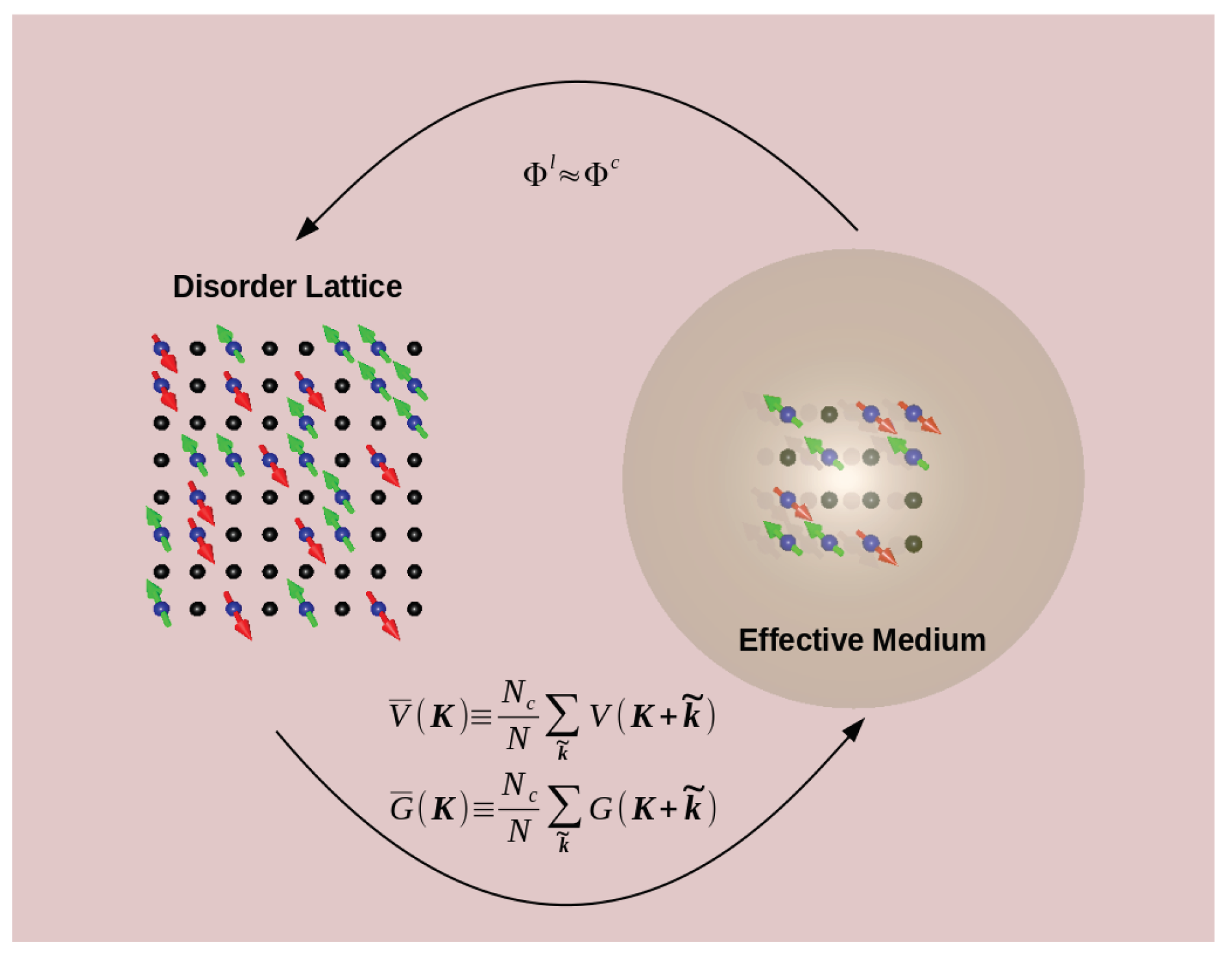 Applsci 08 02401 g011 Applsci 08 02401 g011