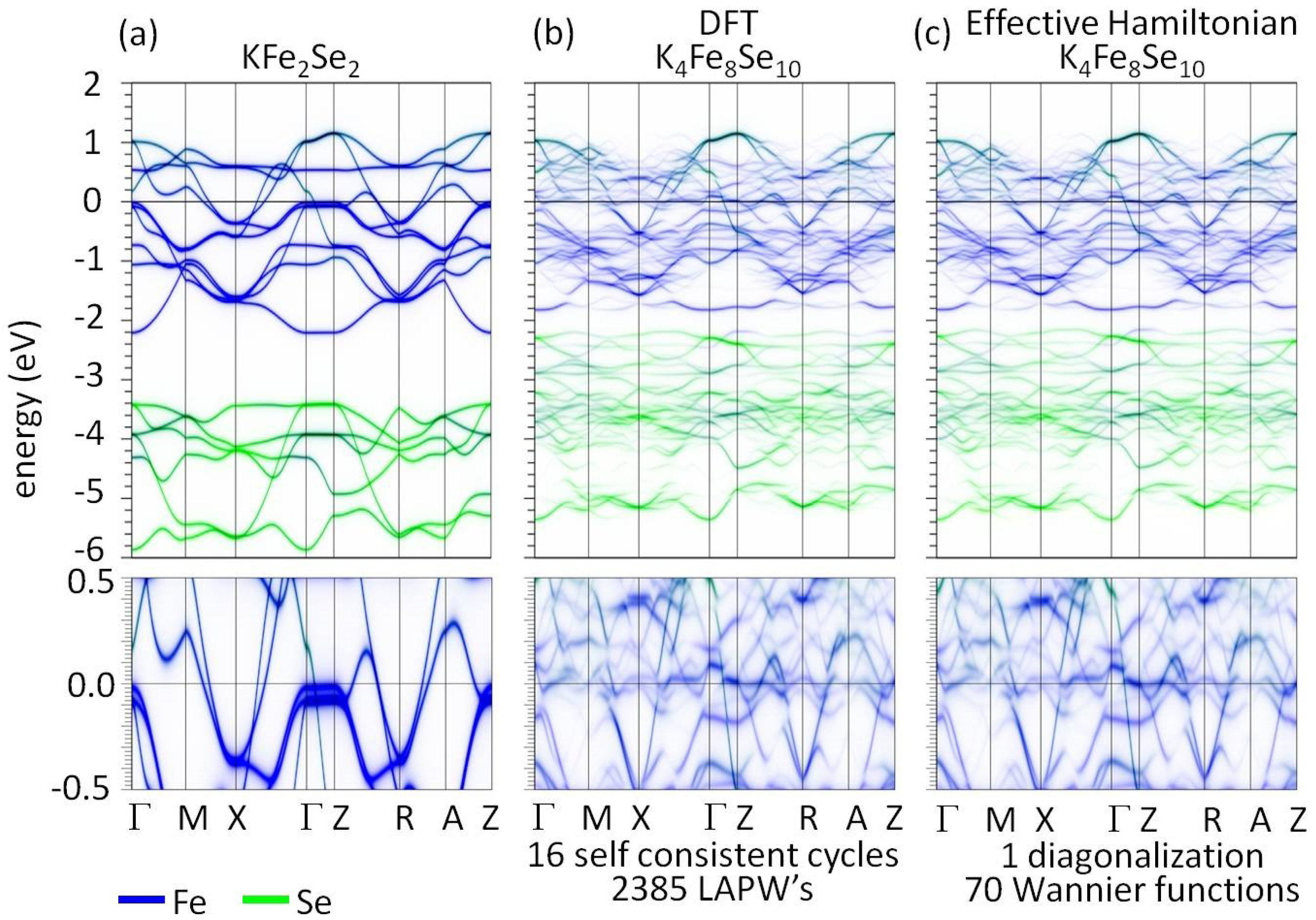 Applsci 08 02401 g029 Applsci 08 02401 g029