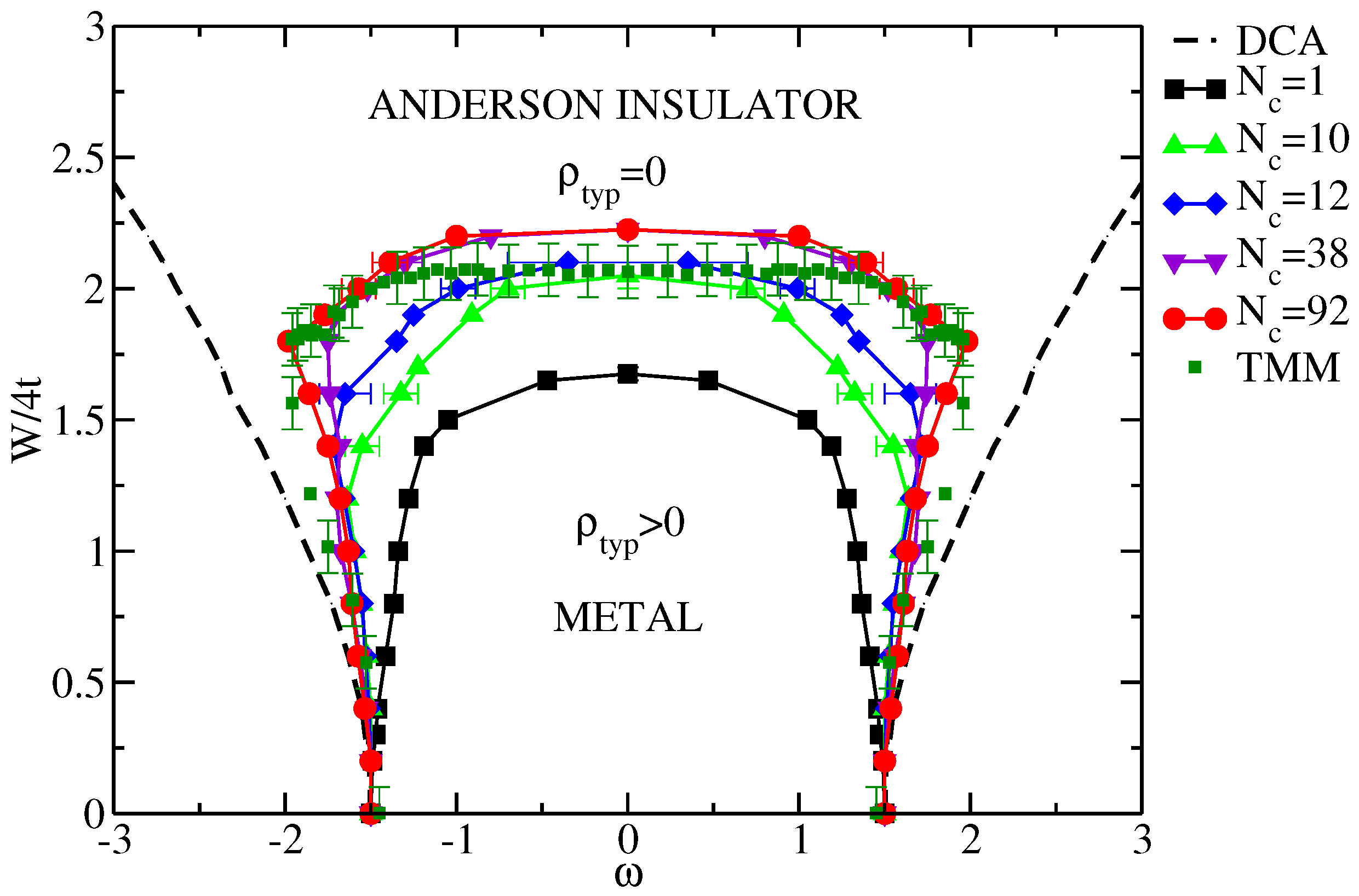 Applsci 08 02401 g031 Applsci 08 02401 g031