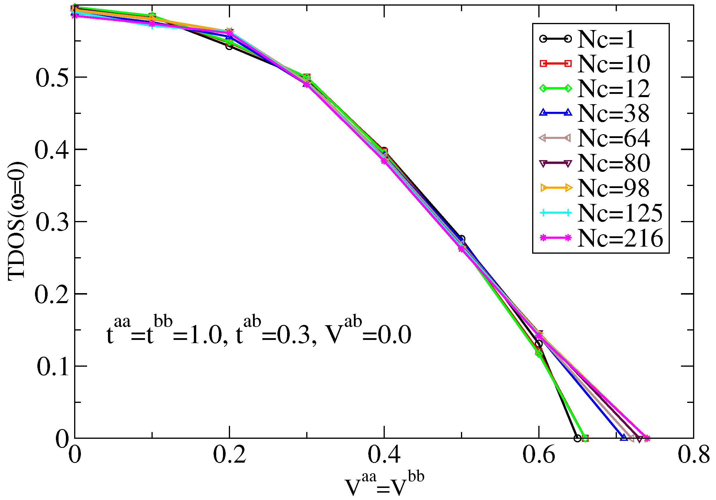 Applsci 08 02401 g035 Applsci 08 02401 g035