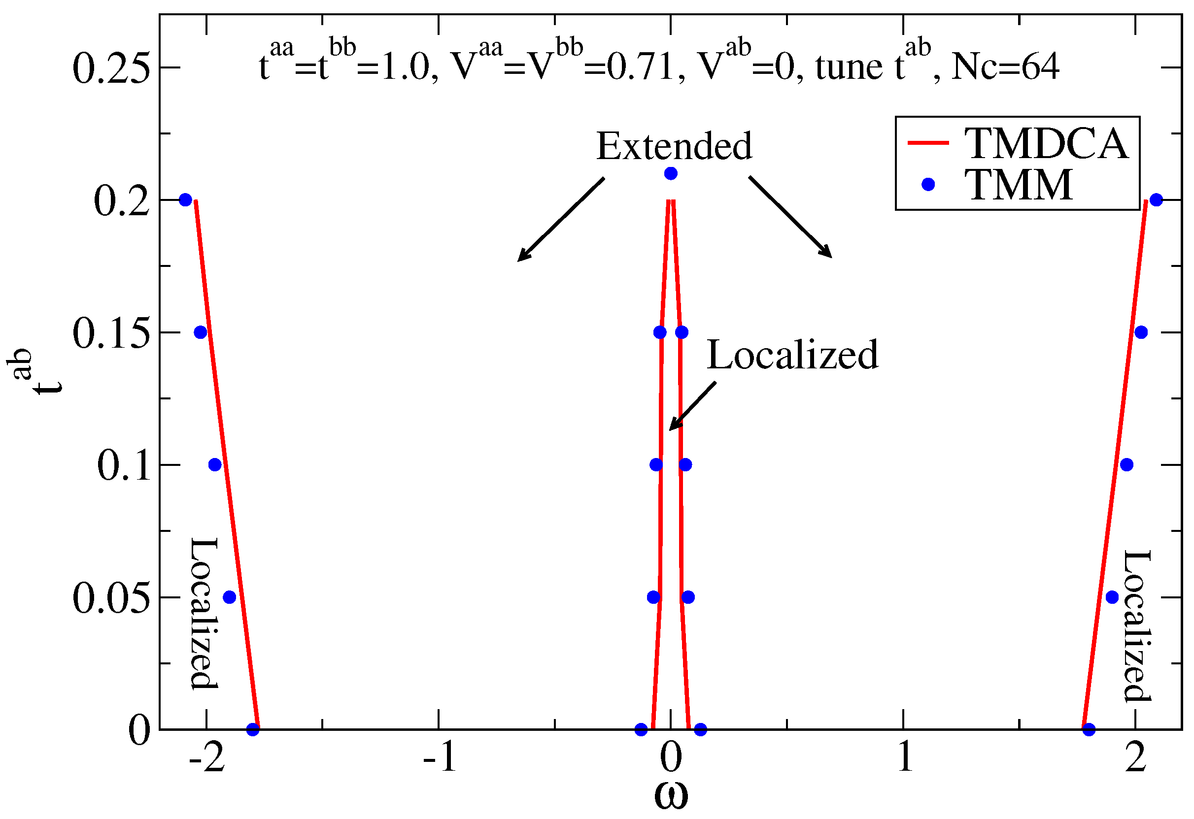 Applsci 08 02401 g036 Applsci 08 02401 g036