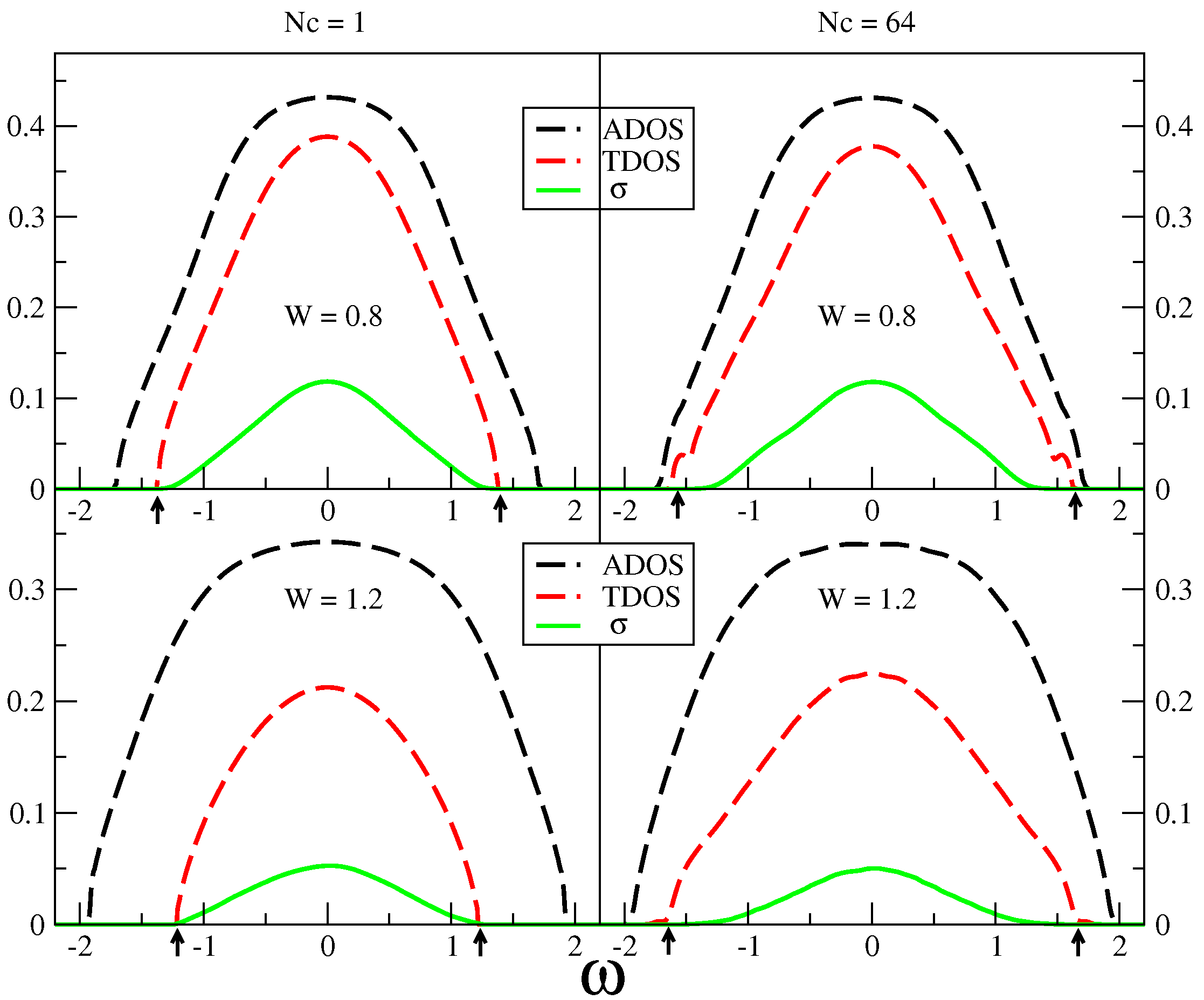 Applsci 08 02401 g038 Applsci 08 02401 g038