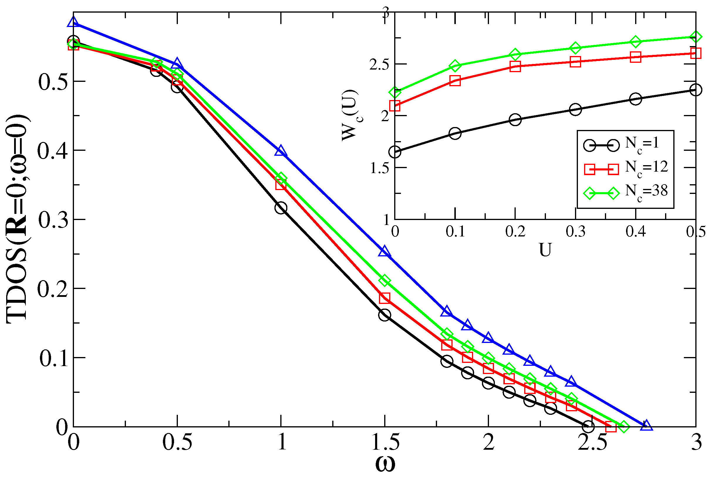 Applsci 08 02401 g041 Applsci 08 02401 g041