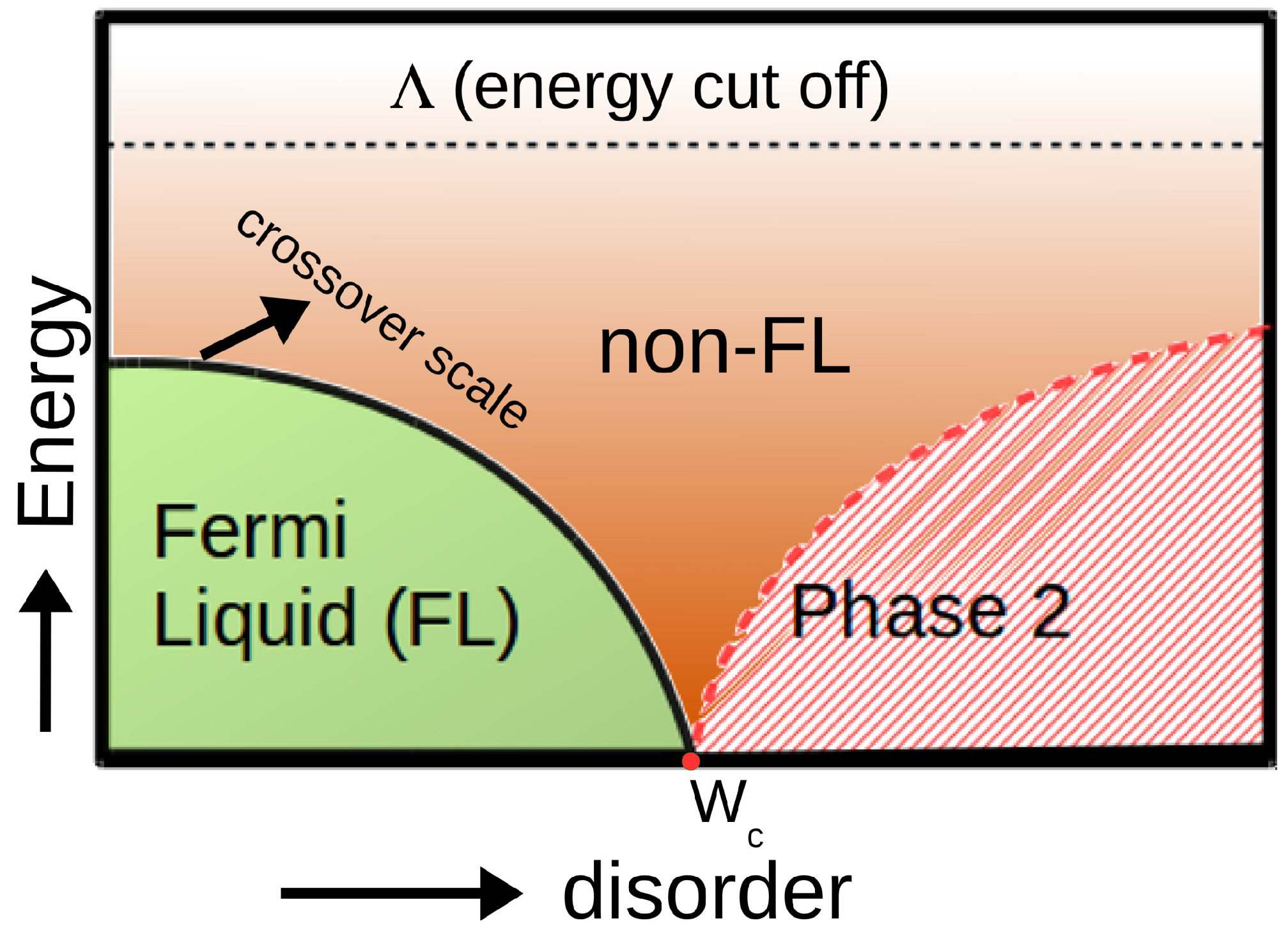 Applsci 08 02401 g044 Applsci 08 02401 g044