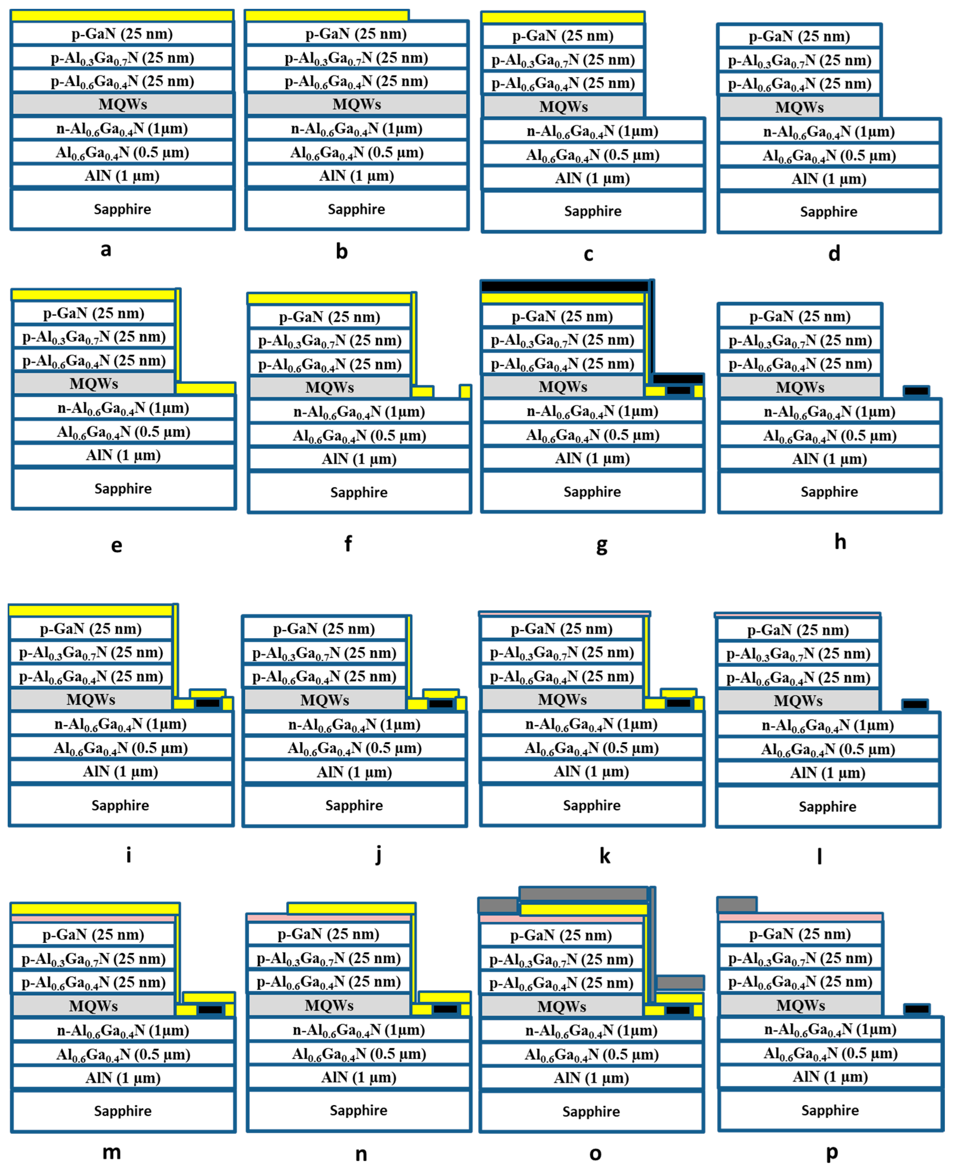 Applsci 08 02402 g001