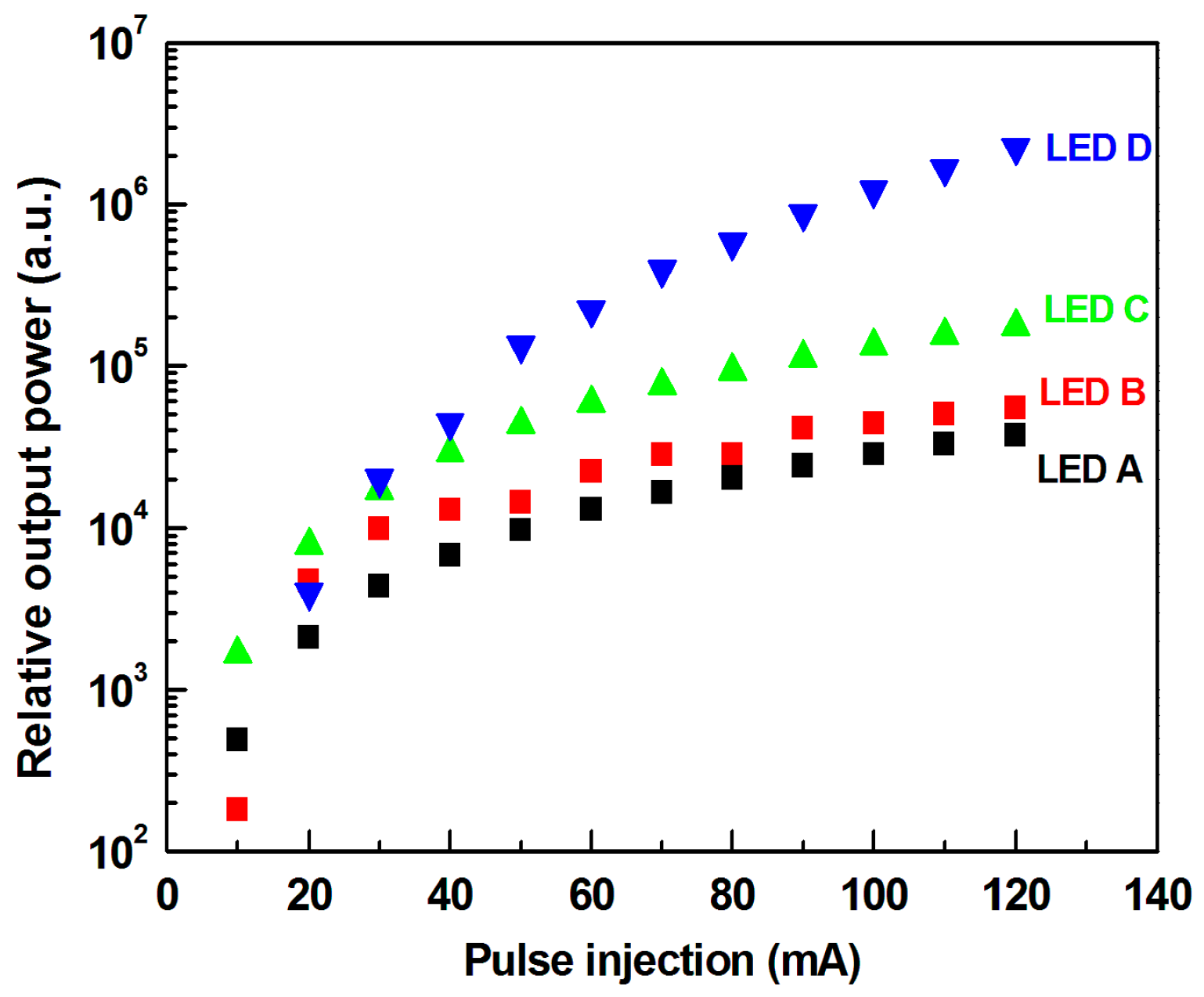 Applsci 08 02402 g003