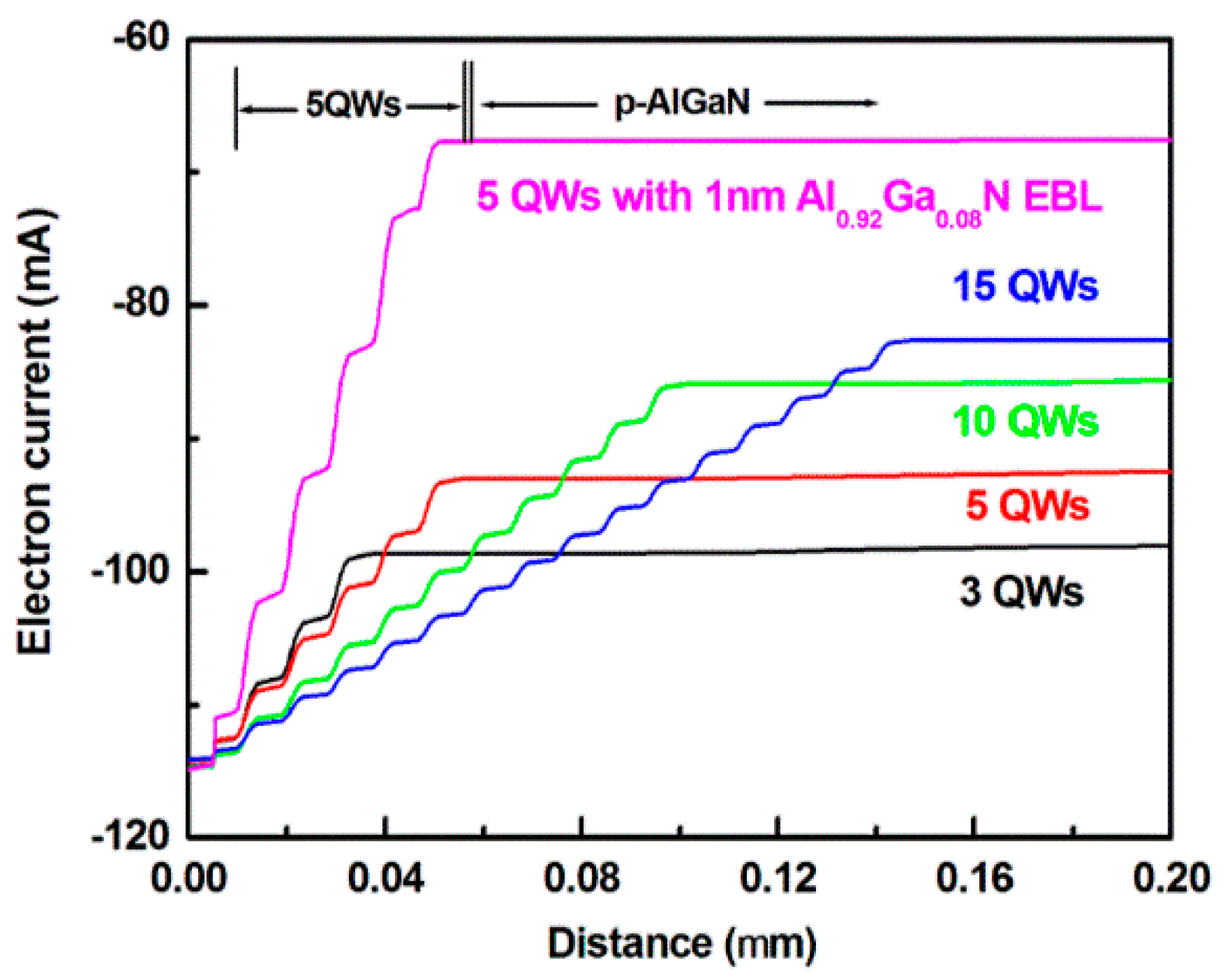 Applsci 08 02402 g004