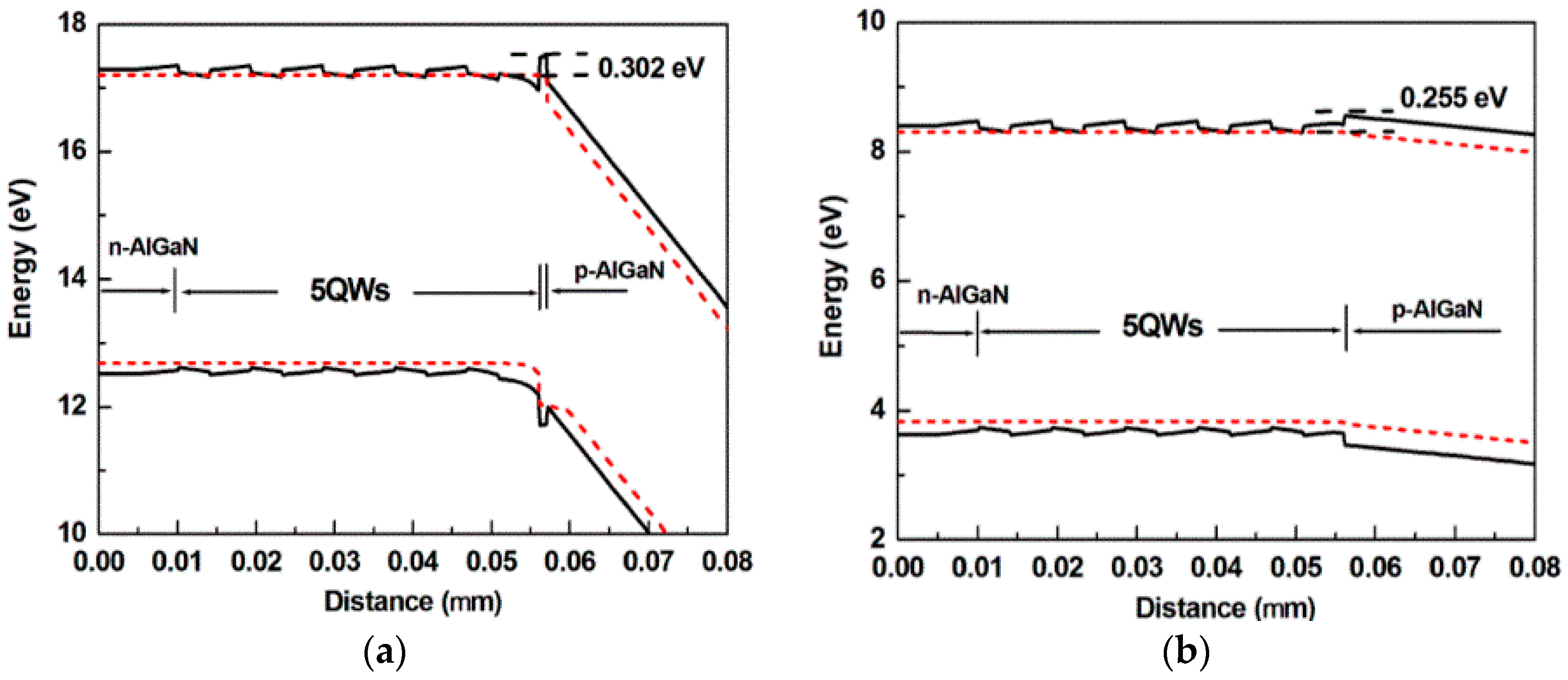 Applsci 08 02402 g005