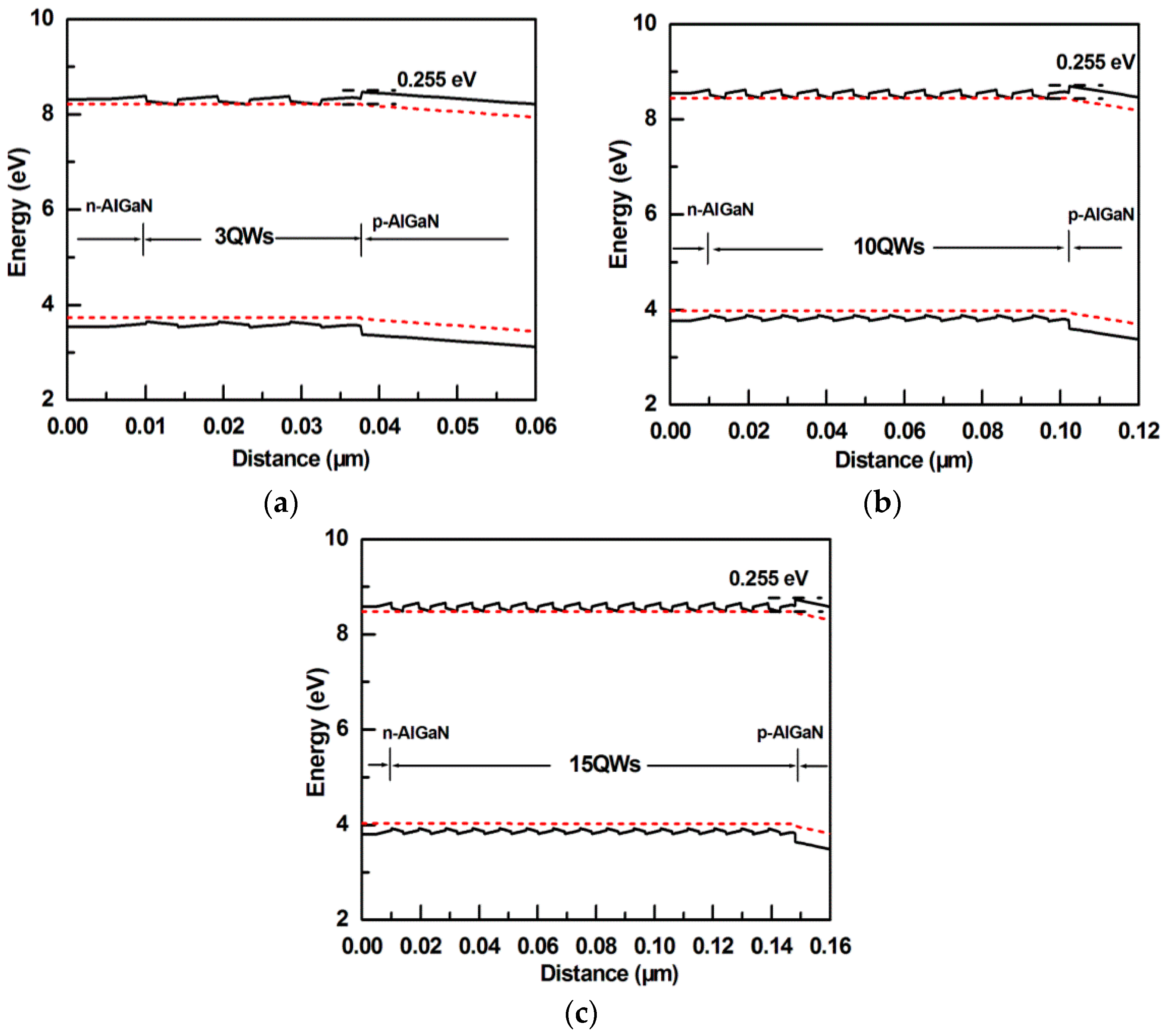 Applsci 08 02402 g006