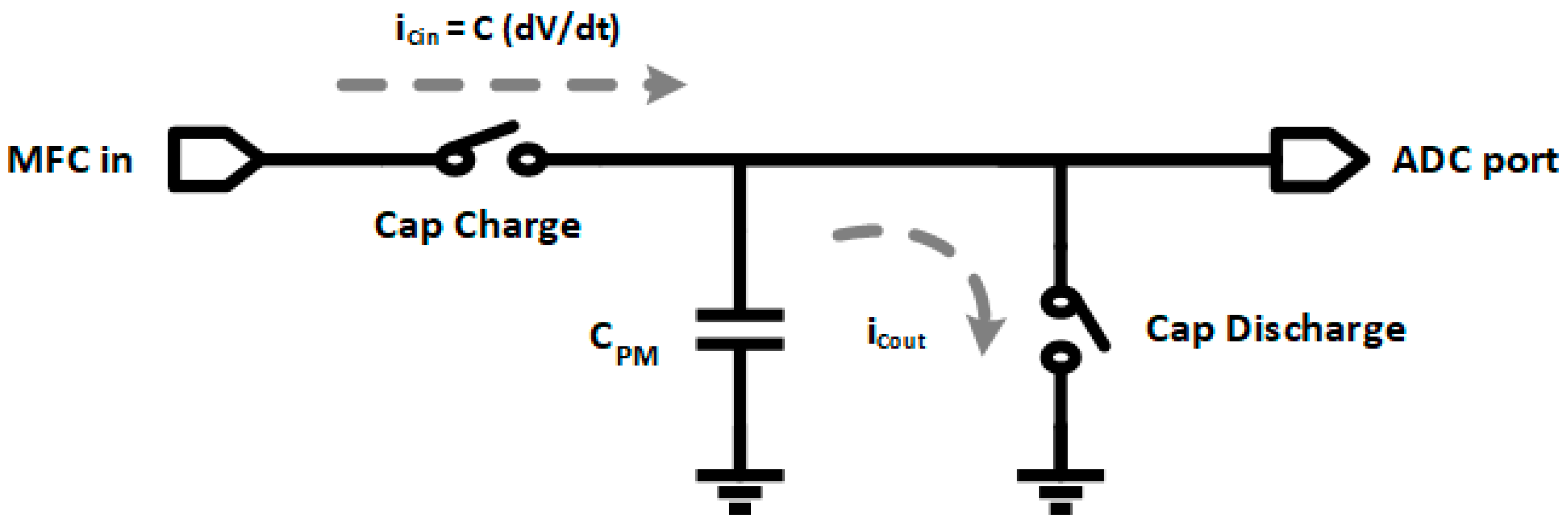 Applsci 08 02404 g004