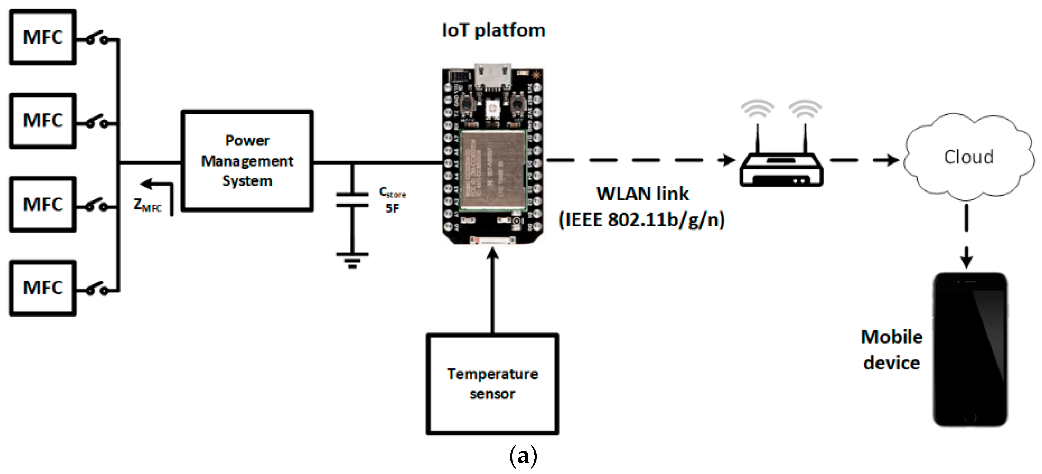 Applsci 08 02404 g010a