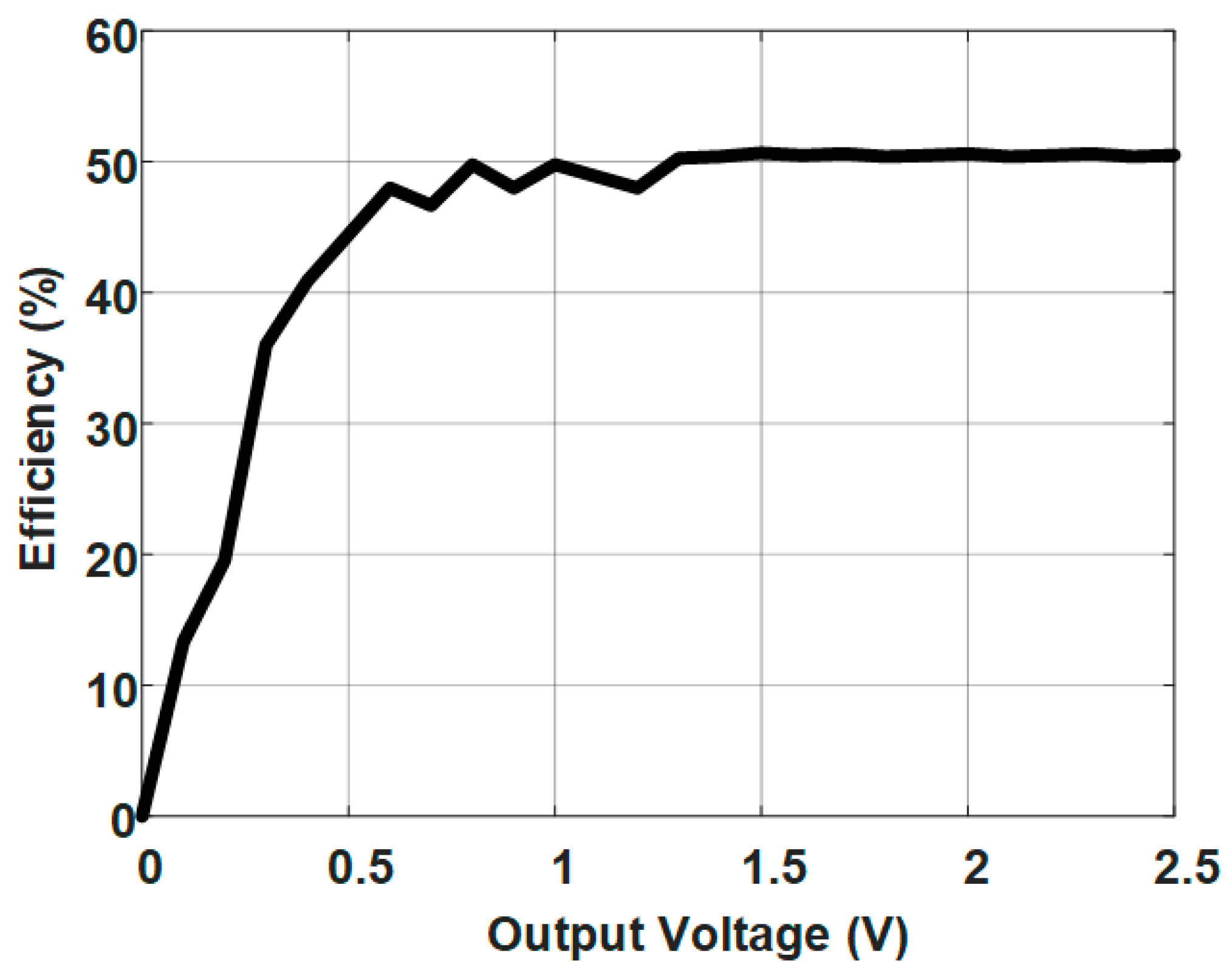Applsci 08 02404 g011