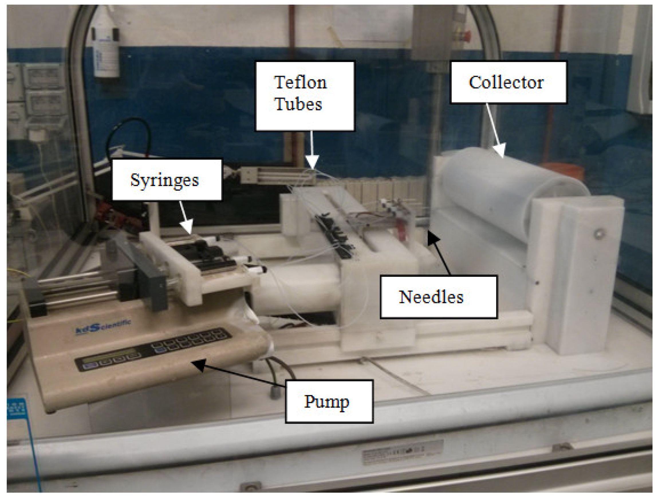 Applsci 08 02406 g002 Applsci 08 02406 g002