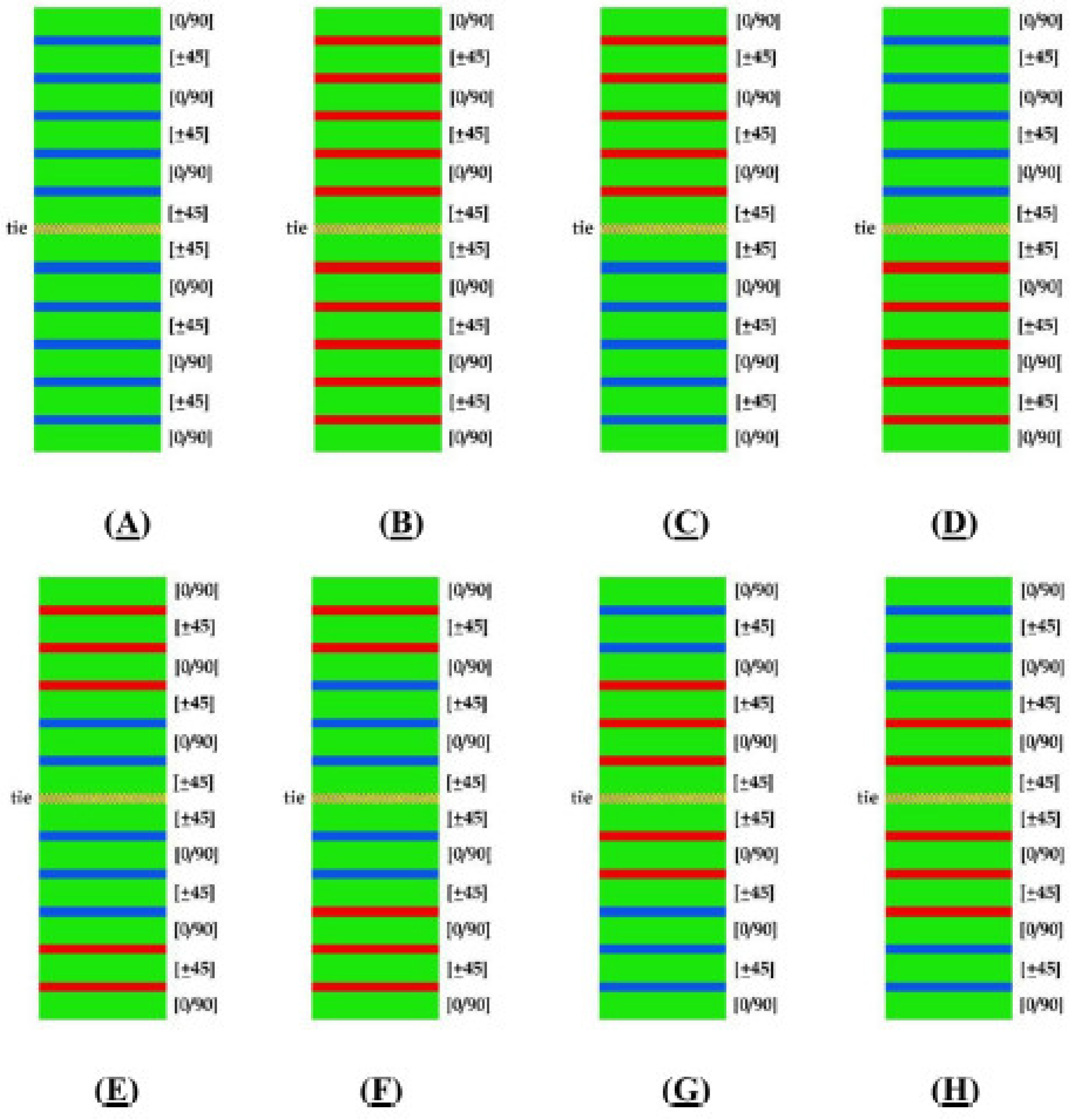 Applsci 08 02406 g006 Applsci 08 02406 g006