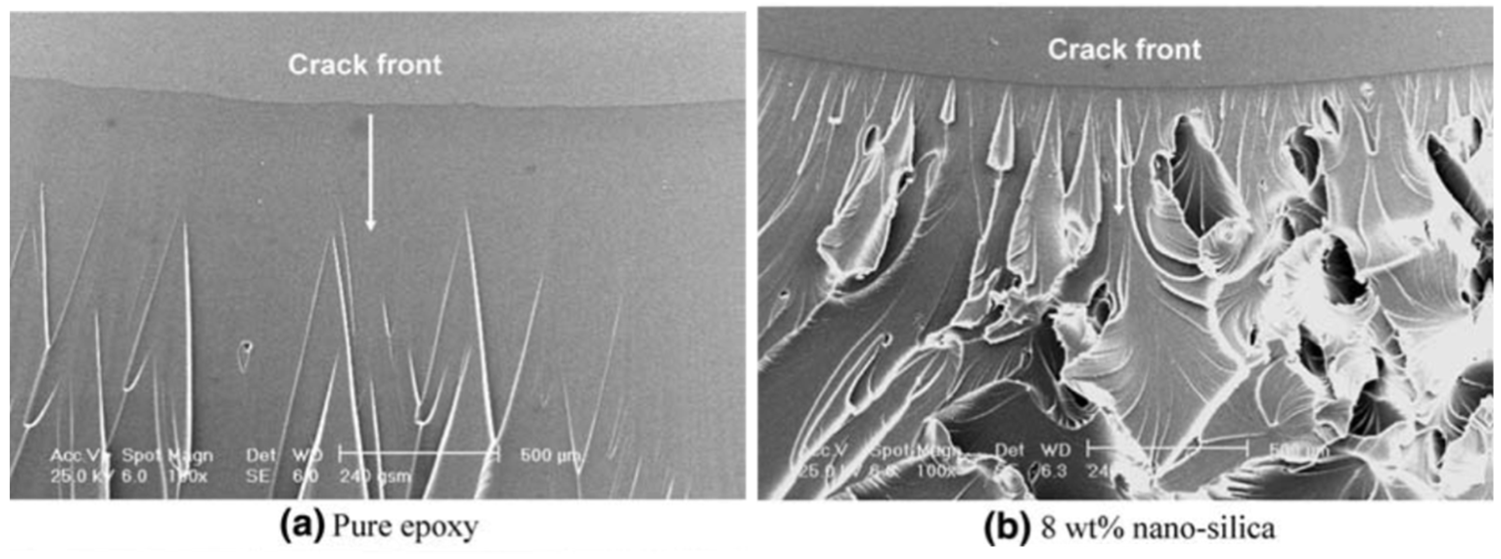 Applsci 08 02406 g013 Applsci 08 02406 g013