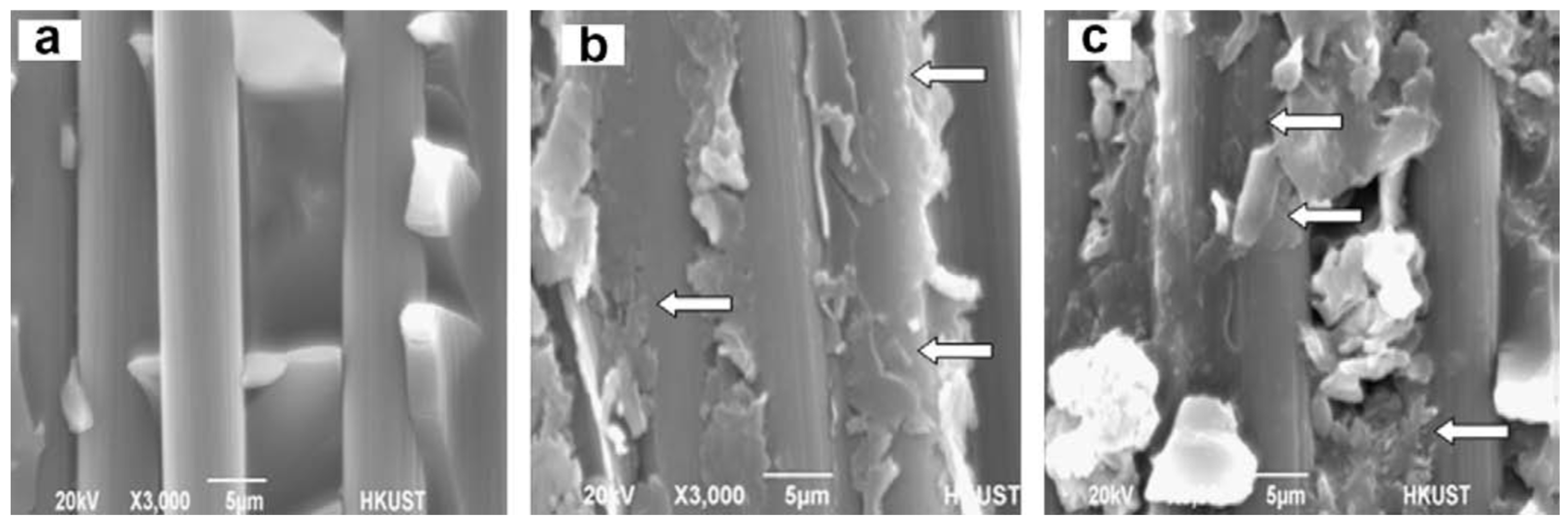 Applsci 08 02406 g015 Applsci 08 02406 g015