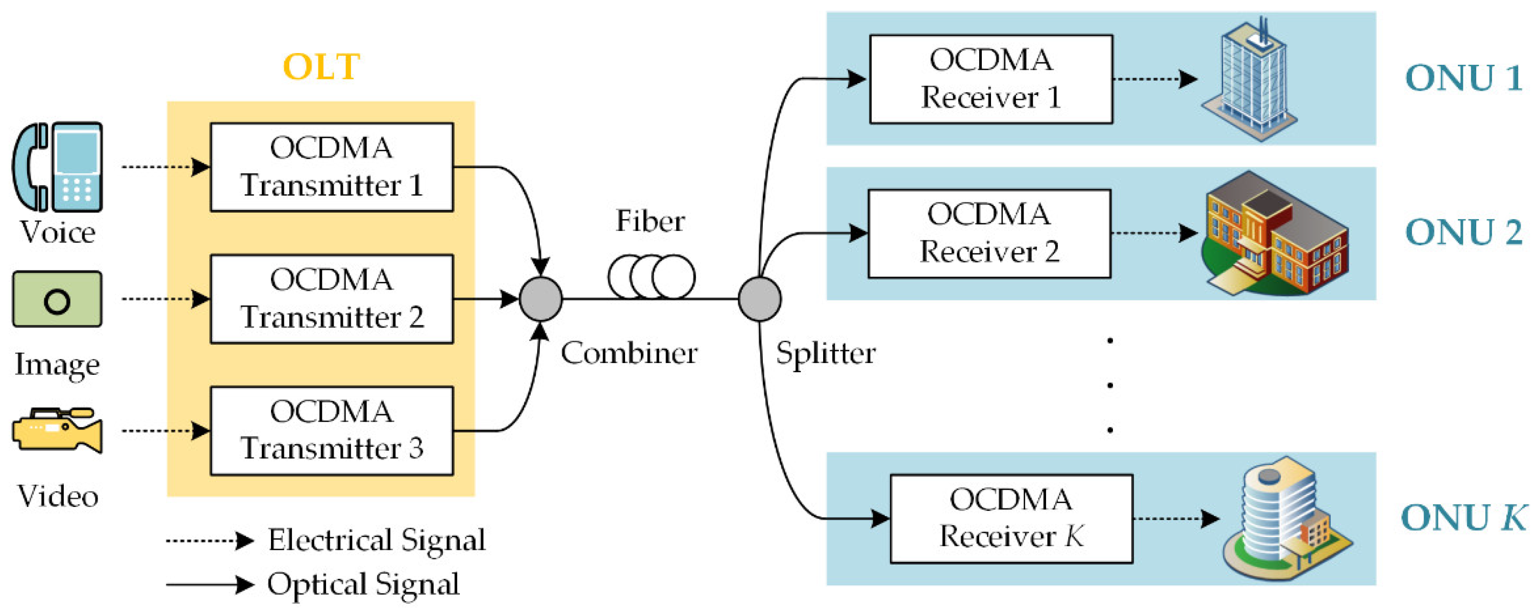 Applsci 08 02408 g003 550