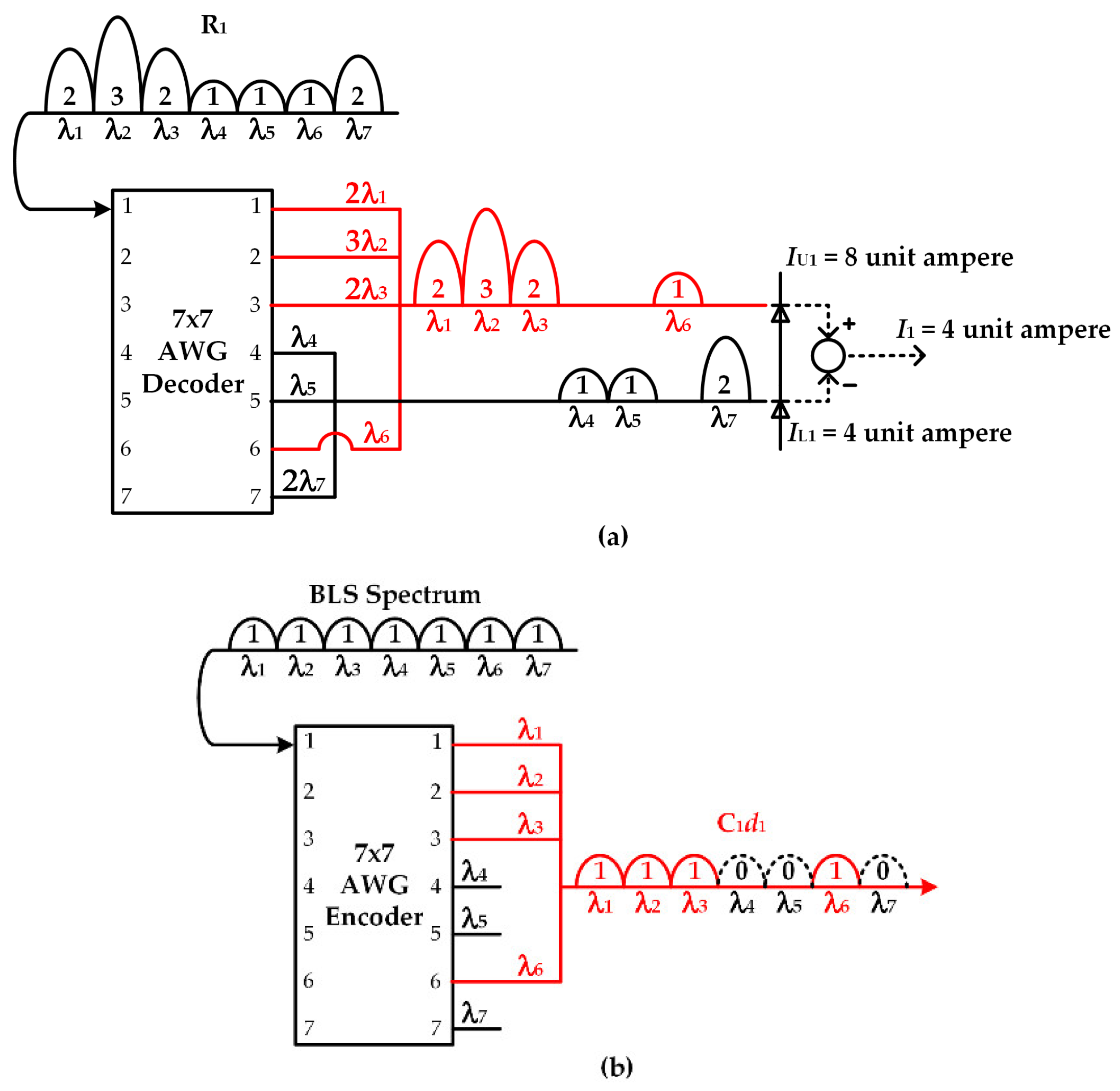 Applsci 08 02408 g005 550