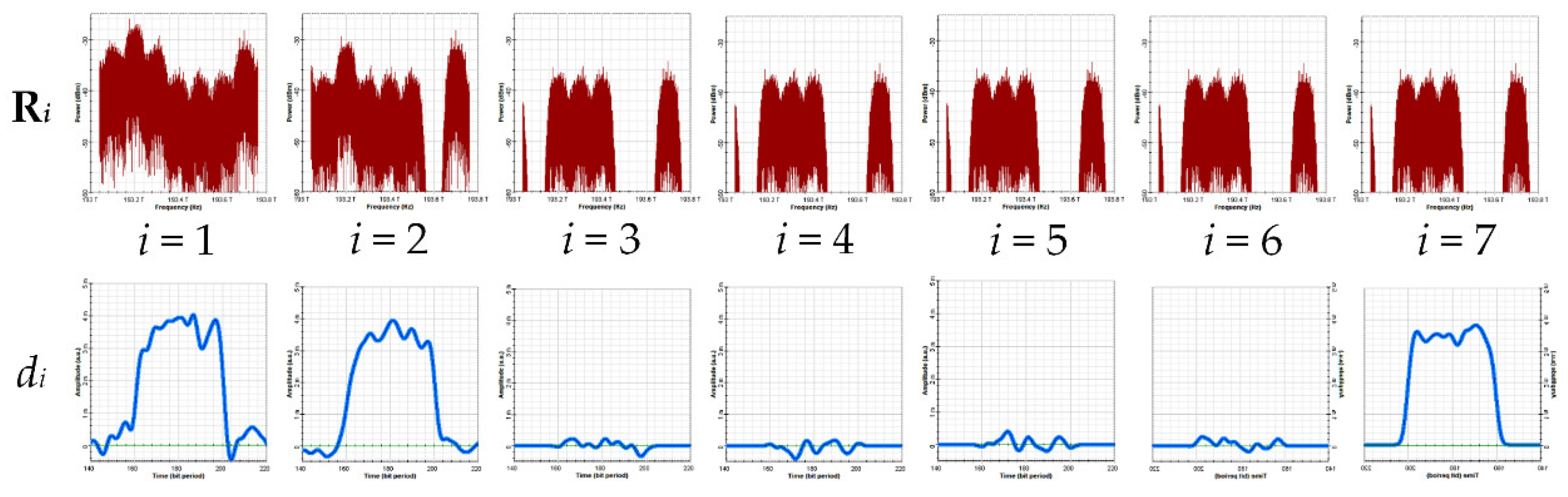 Applsci 08 02408 g007 550