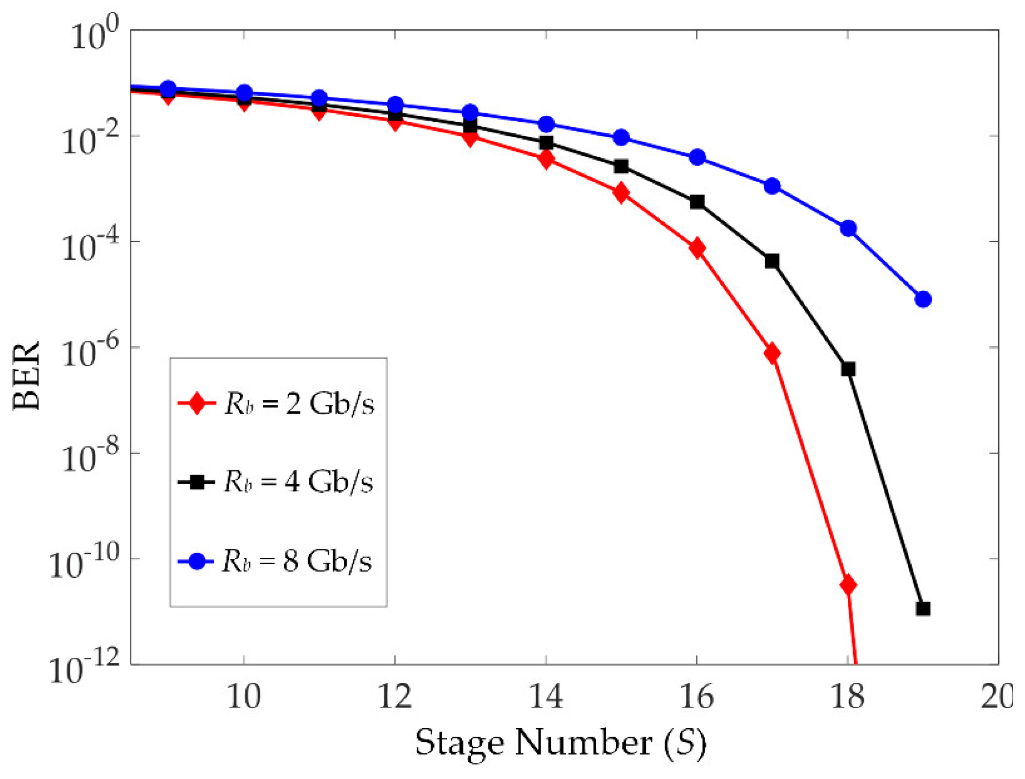 Applsci 08 02408 g009 550