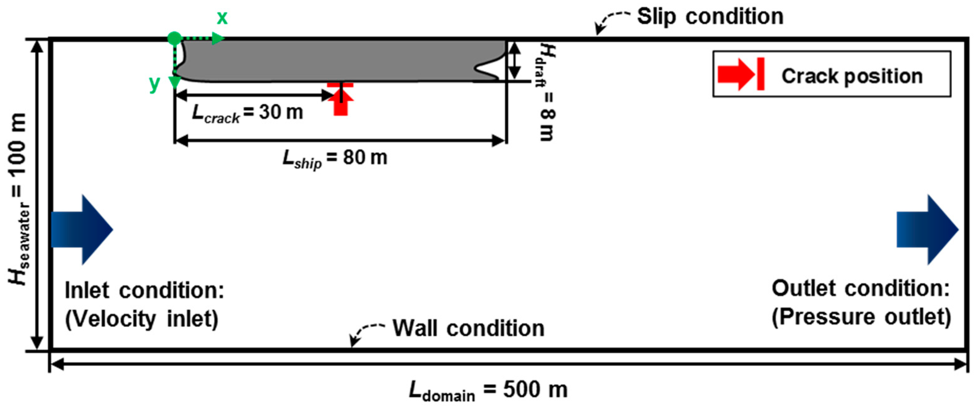 Applsci 08 02409 g001
