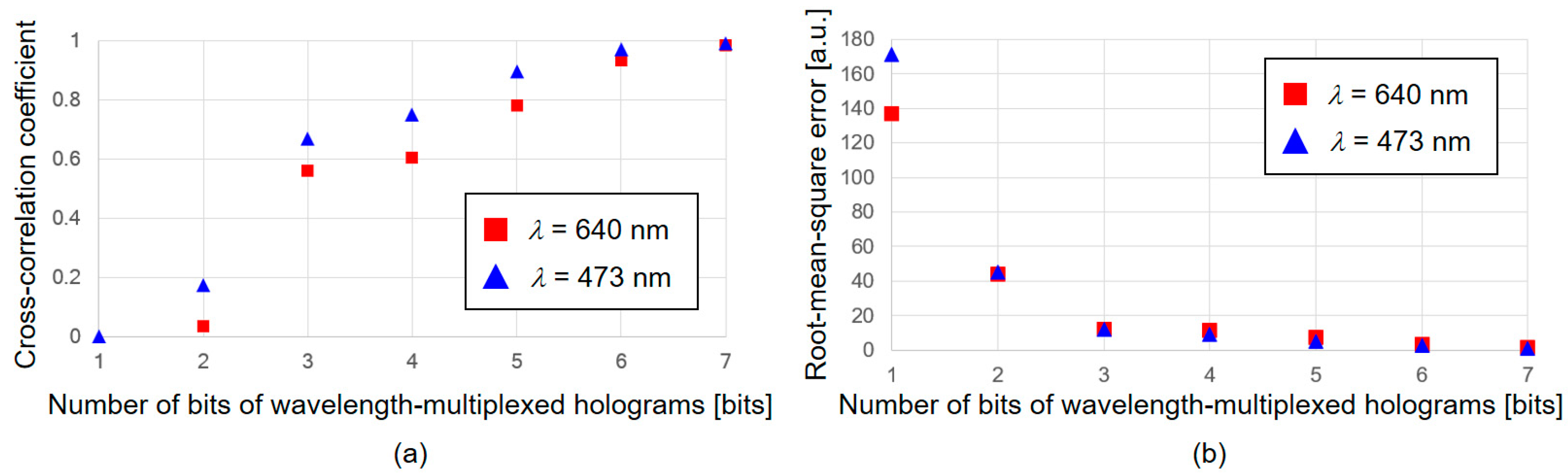 Applsci 08 02410 g003 Applsci 08 02410 g003