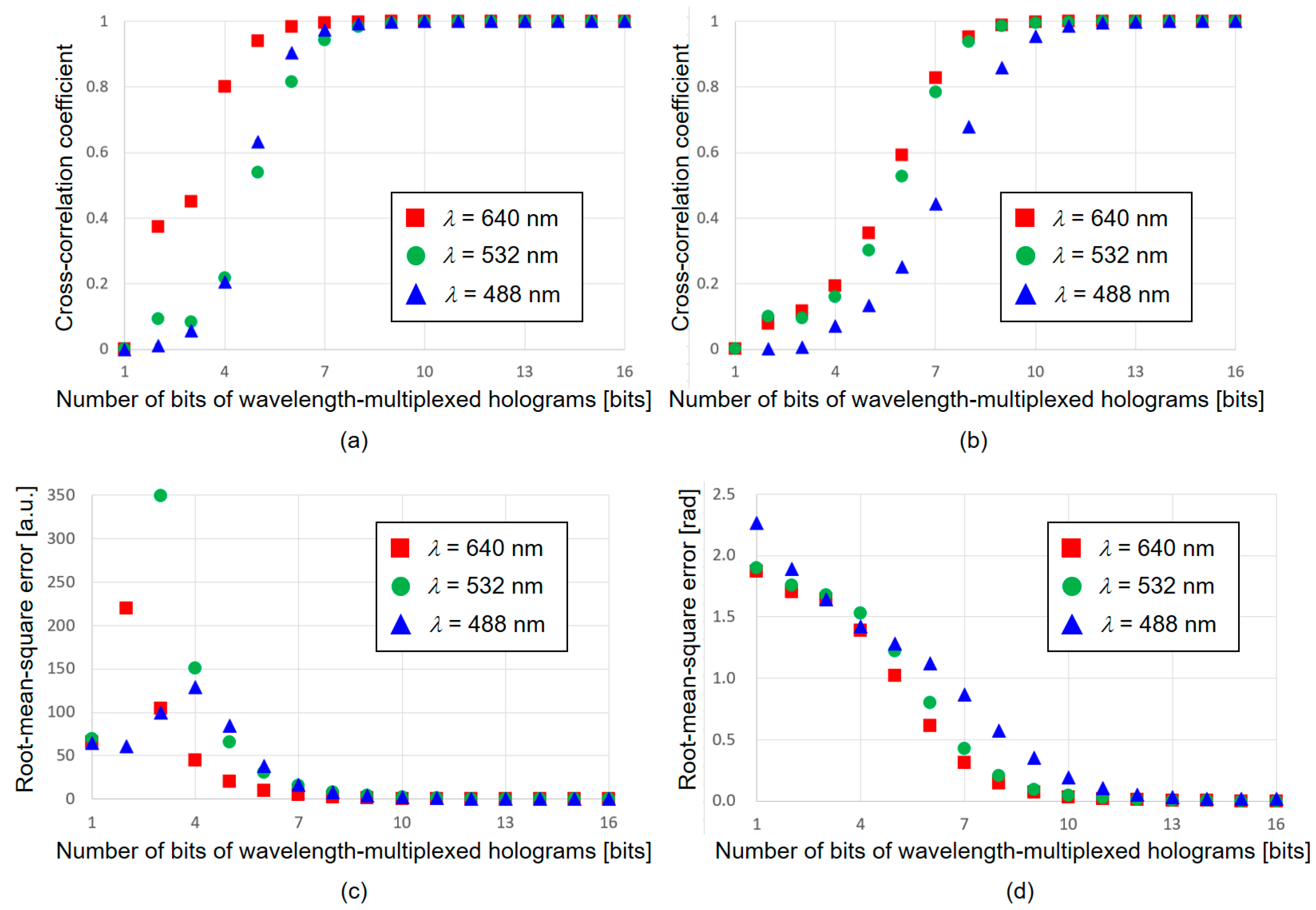 Applsci 08 02410 g005 Applsci 08 02410 g005