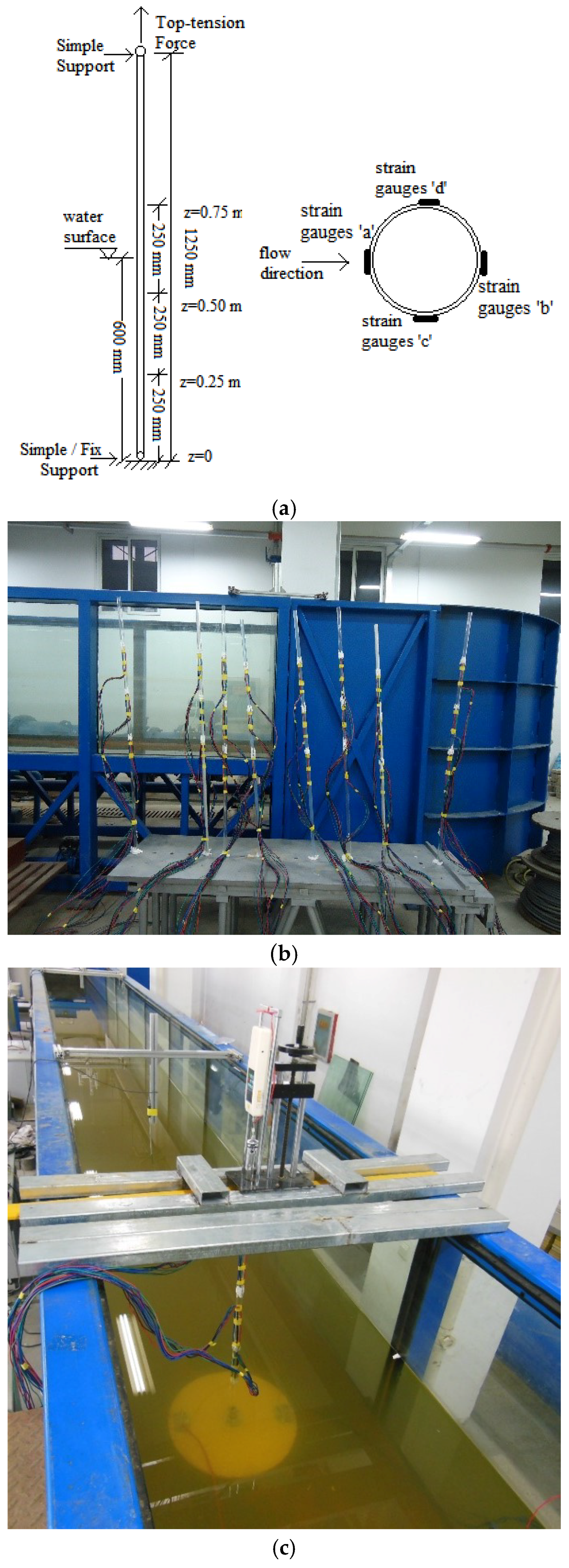 Applsci 08 02411 g002 550