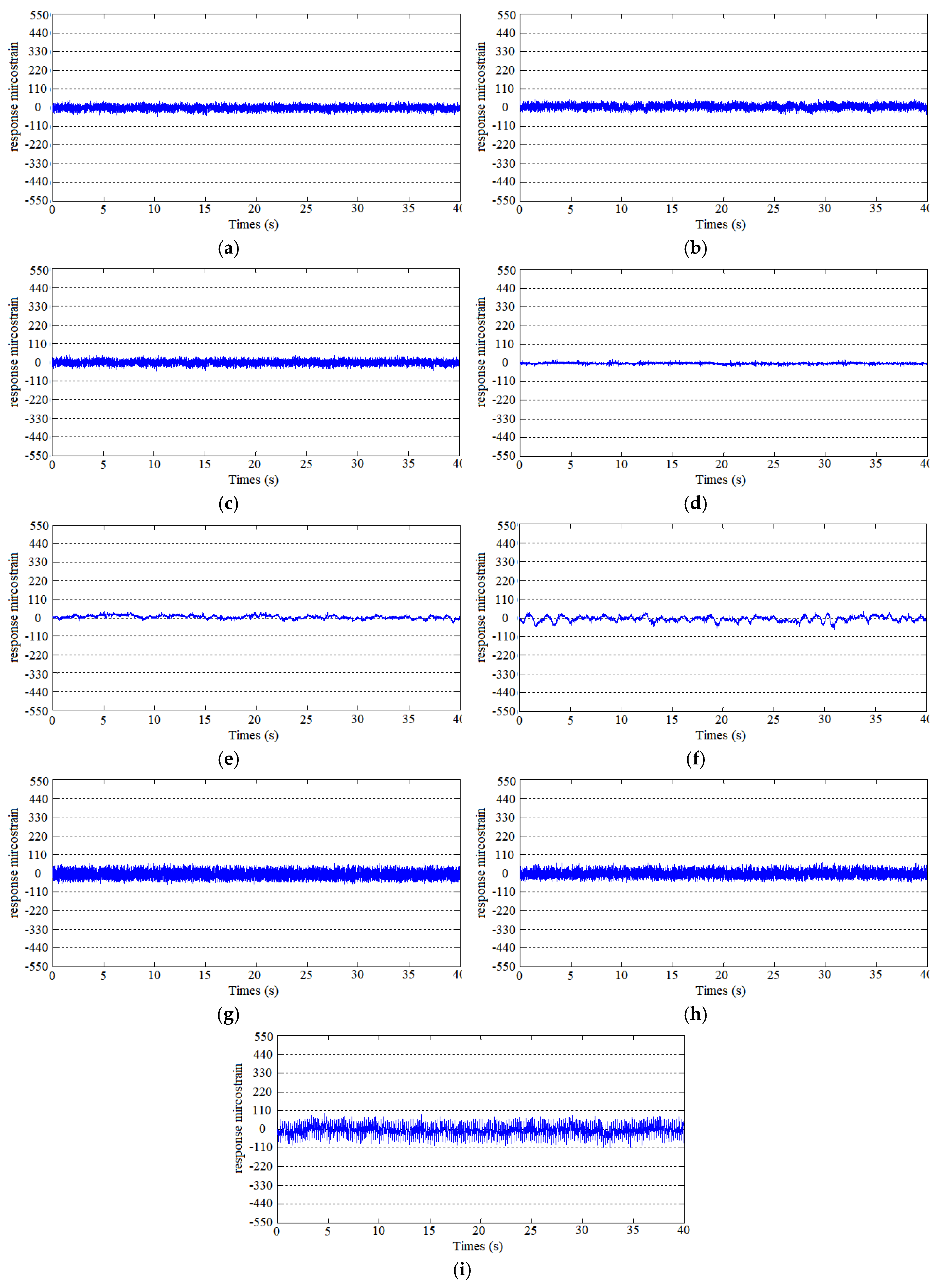 Applsci 08 02411 g005 550