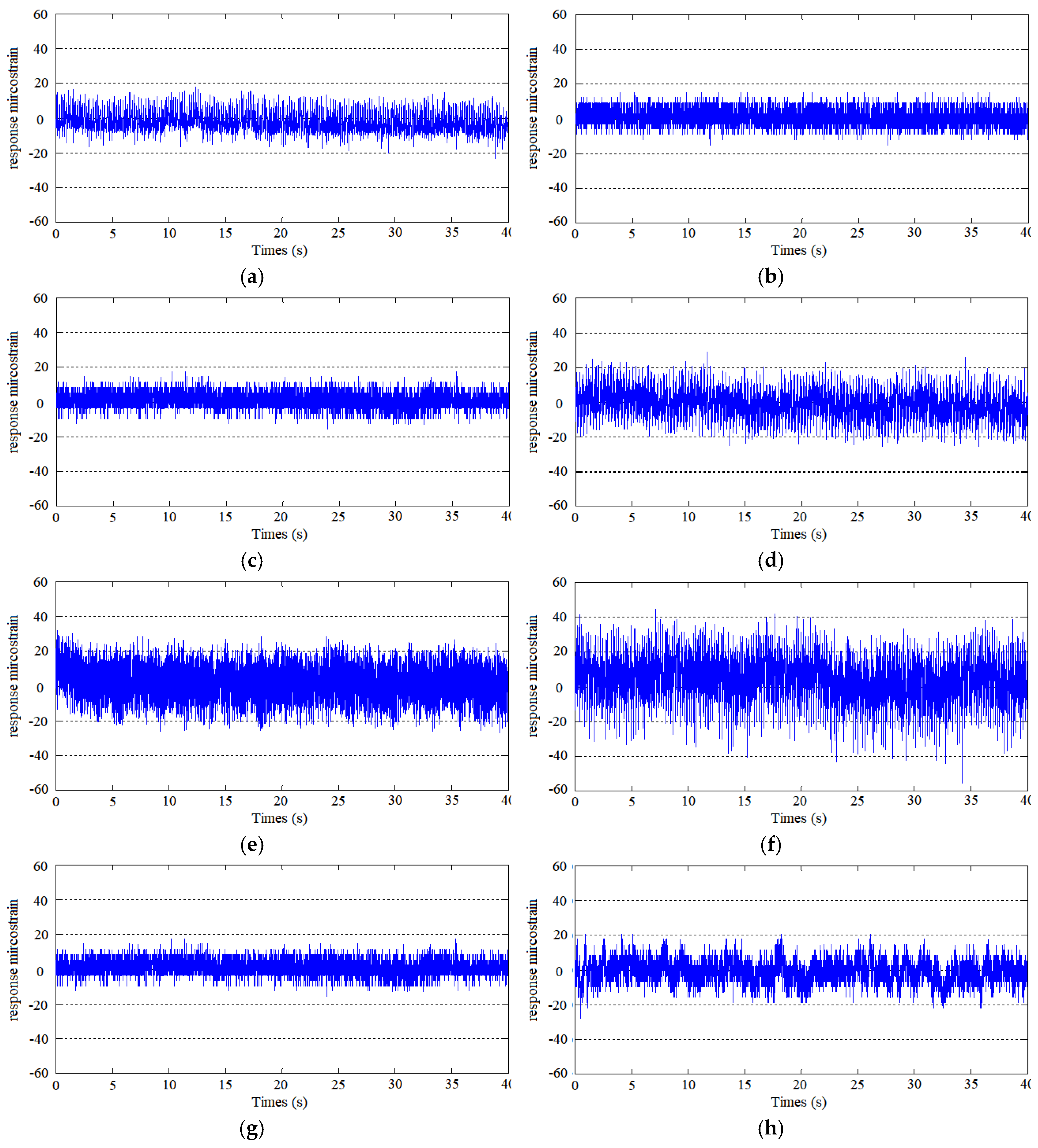 Applsci 08 02411 g006a 550