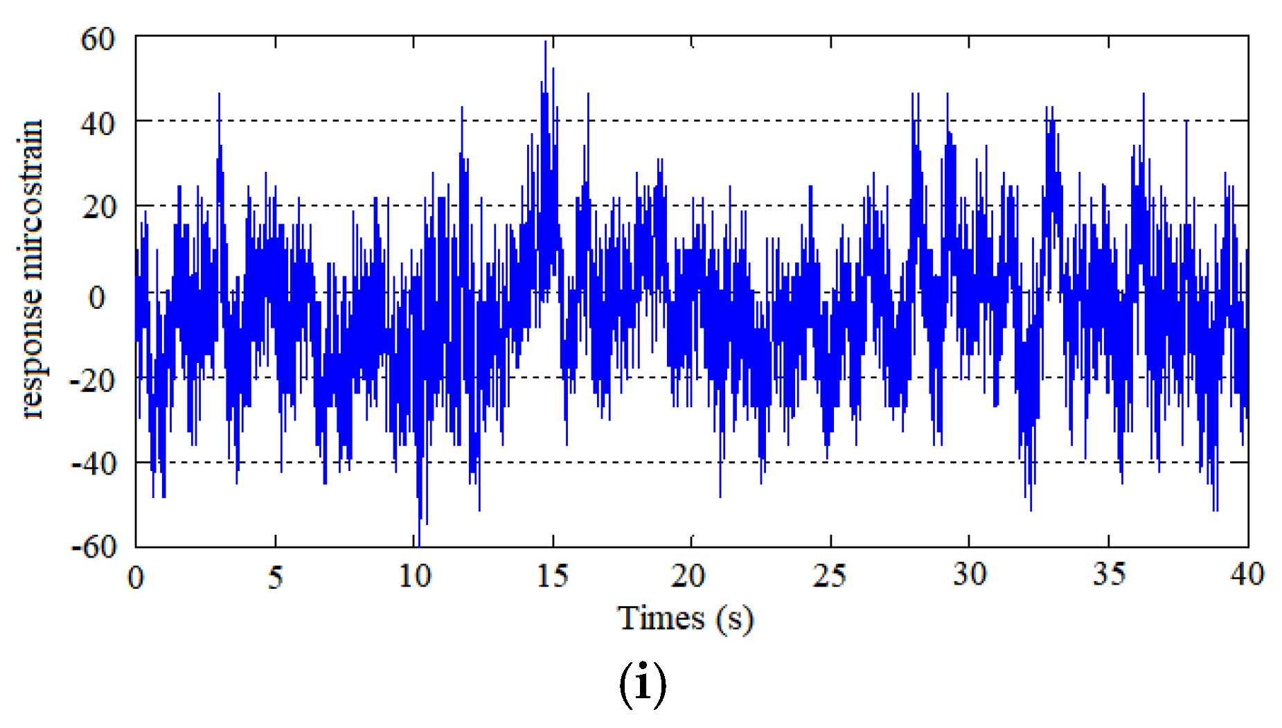 Applsci 08 02411 g006b 550